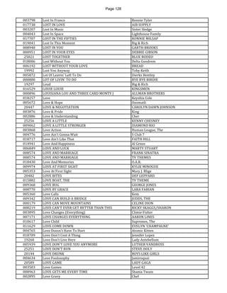 Page 128 
003798 
Lost In France 
Bonnie Tyler 
017738 
LOST IN LOVE 
AIR SUPPLY 
003207 
Lost In Music 
Sister Sledge 
004043 
Lost In Space 
Lighthouse Family 
017707 
LOST IN THE FIFTIES 
RONNIE MILSAP 
019041 
Lost In This Moment 
Big & Rich 
008948 
LOST IN YOU 
GARTH BROOKS 
000951 
LOST IN YOUR EYES 
DEBBIE GIBSON 
25021 
LOST TOGETHER 
BLUE RODEO 
018006 
Lost Without You 
Delta Goodrem 
006192 
LOST WITHOUT YOUR LOVE 
BREAD 
19992 
Lost You Anyway 
Toby Keith 
005872 
Lot Of Leavin' Left To Do 
Dierks Bentley 
000800 
LOT OF LIVIN' TO DO 
BYE BYE BIRDIE 
19297 
Loud 
Big & Rich 
016529 
LOUIE LOUIE 
KINGSMEN 
000896 
LOUISIANA LOU AND THREE CARD MONTY J 
ALLMAN BROTHERS 
018257 
Love 
Keyshia Cole 
005672 
Love & Hope 
Ozomatli 
20447 
LOVE & NEGOTIATION 
CAROLYN DAWN JOHNSON 
003876 
Love & Pride 
King 
002886 
Love & Understanding 
Cher 
25256 
LOVE A LITTLE 
KENNY CHESNEY 
009062 
LOVE A LITTLE STRONGER 
DIAMOND RIO 
003868 
Love Action 
Human League, The 
004776 
Love Ain't Gonna Wait 
S Club 7 
018717 
Love Ain't Like That 
FAITH HILL 
014941 
Love And Happiness 
Al Green 
006849 
LOVE AND LUCK 
MARTY STUART 
008574 
LOVE AND MARRIAGE 
FRANK SINATRA 
008574 
LOVE AND MARRIAGE 
TV THEMES 
018430 
Love And Memories 
O.A.R. 
009974 
LOVE AT FIRST SIGHT 
KYLIE MINOGUE 
005353 
Love At First Sight 
Mary J. Blige 
20482 
LOVE BITES 
DEF LEPPARD 
015882 
LOVE BOAT, THE 
TV THEME 
009368 
LOVE BUG 
GEORGE JONES 
008770 
LOVE BY GRACE 
LARA FABIAN 
005360 
Love Calls 
Kem 
009342 
LOVE CAN BUILD A BRIDGE 
JUDDS, THE 
000179 
LOVE CAN MOVE MOUNTAINS 
CELINE DION 
008219 
LOVE CAN'T EVER GET BETTER THAN THIS 
RICKY SKAGGS/SHARON 
003895 
Love Changes (Everything) 
Climie Fisher 
007171 
LOVE CHANGES EVERYTHING 
AARON LINES 
010617 
Love Child 
Supremes, The 
011629 
LOVE COME DOWN 
EVELYN 'CHAMPAGNE' 
004765 
Love Doesn't Have To Hurt 
Atomic Kitten 
018709 
Love Don't Cost A Thing 
Jennifer Lopez 
19260 
Love Don't Live Here 
Lady Antebellum 
005939 
LOVE DON'T LOVE YOU ANYMORE 
LUTHER VANDROSS 
25251 
LOVE DON'T RUN 
STEVE HOLY 
20144 
LOVE DRUNK 
BOYS LIKE GIRLS 
004634 
Love Foolosophy 
Jamiroquai 
20589 
LOVE GAME 
LADY GAGA 
003503 
Love Games 
Level 42 
008963 
LOVE GETS ME EVERY TIME 
Shania Twain 
002895 
Love Gravy 
Chef  