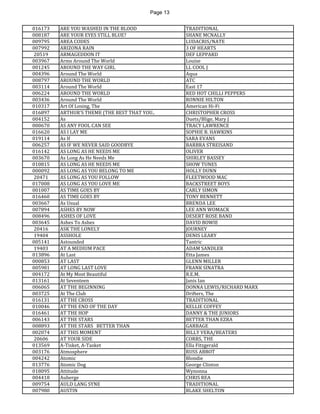 Page 13 
016173 
ARE YOU WASHED IN THE BLOOD 
TRADITIONAL 
008187 
ARE YOUR EYES STILL BLUE? 
SHANE MCNALLY 
009795 
AREA CODES 
LUDACRIS/NATE 
007992 
ARIZONA RAIN 
3 OF HEARTS 
20519 
ARMAGEDDON IT 
DEF LEPPARD 
003967 
Arms Around The World 
Louise 
001245 
AROUND THE WAY GIRL 
LL COOL J 
004396 
Around The World 
Aqua 
008797 
AROUND THE WORLD 
ATC 
003114 
Around The World 
East 17 
006224 
AROUND THE WORLD 
RED HOT CHILLI PEPPERS 
003436 
Around The World 
RONNIE HILTON 
010317 
Art Of Losing, The 
American Hi-Fi 
016897 
ARTHUR'S THEME (THE BEST THAT YOU.. 
CHRISTOPHER CROSS 
004152 
As 
Duets/Blige, Mary J 
000670 
AS ANY FOOL CAN SEE 
TRACY LAWRENCE 
016620 
AS I LAY ME 
SOPHIE B. HAWKINS 
019114 
As If 
SARA EVANS 
006257 
AS IF WE NEVER SAID GOODBYE 
BARBRA STREISAND 
016142 
AS LONG AS HE NEEDS ME 
OLIVER 
003670 
As Long As He Needs Me 
SHIRLEY BASSEY 
010815 
AS LONG AS HE NEEDS ME 
SHOW TUNES 
000092 
AS LONG AS YOU BELONG TO ME 
HOLLY DUNN 
20471 
AS LONG AS YOU FOLLOW 
FLEETWOOD MAC 
017008 
AS LONG AS YOU LOVE ME 
BACKSTREET BOYS 
001007 
AS TIME GOES BY 
CARLY SIMON 
016460 
AS TIME GOES BY 
TONY BENNETT 
003667 
As Usual 
BRENDA LEE 
007894 
ASHES BY NOW 
LEE ANN WOMACK 
008496 
ASHES OF LOVE 
DESERT ROSE BAND 
003645 
Ashes To Ashes 
DAVID BOWIE 
20416 
ASK THE LONELY 
JOURNEY 
19404 
ASSHOLE 
DENIS LEARY 
005141 
Astounded 
Tantric 
19403 
AT A MEDIUM PACE 
ADAM SANDLER 
013896 
At Last 
Etta James 
000853 
AT LAST 
GLENN MILLER 
005981 
AT LONG LAST LOVE 
FRANK SINATRA 
004172 
At My Most Beautiful 
R.E.M. 
013161 
At Seventeen 
Janis Ian 
006065 
AT THE BEGINNING 
DONNA LEWIS/RICHARD MARX 
003725 
At The Club 
Drifters, The 
016131 
AT THE CROSS 
TRADITIONAL 
010046 
AT THE END OF THE DAY 
KELLIE COFFEY 
016461 
AT THE HOP 
DANNY & THE JUNIORS 
006143 
AT THE STARS 
BETTER THAN EZRA 
008893 
AT THE STARS BETTER THAN 
GARBAGE 
002074 
AT THIS MOMENT 
BILLY VERA/BEATERS 
20606 
AT YOUR SIDE 
CORRS, THE 
013569 
A-Tisket, A-Tasket 
Ella Fitzgerald 
003176 
Atmosphere 
RUSS ABBOT 
004242 
Atomic 
Blondie 
013776 
Atomic Dog 
George Clinton 
018095 
Attitude 
Wynonna 
004418 
Auberge 
CHRIS REA 
009754 
AULD LANG SYNE 
TRADITIONAL 
007980 
AUSTIN 
BLAKE SHELTON  