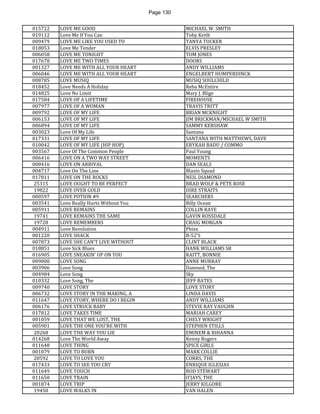 Page 130 
015722 
LOVE ME GOOD 
MICHAEL W. SMITH 
019112 
Love Me If You Can 
Toby Keith 
009479 
LOVE ME LIKE YOU USED TO 
TANYA TUCKER 
018053 
Love Me Tender 
ELVIS PRESLEY 
006058 
LOVE ME TONIGHT 
TOM JONES 
017678 
LOVE ME TWO TIMES 
DOORS 
001327 
LOVE ME WITH ALL YOUR HEART 
ANDY WILLIAMS 
006046 
LOVE ME WITH ALL YOUR HEART 
ENGELBERT HUMPERDINCK 
008785 
LOVE MUSIQ 
MUSIQ SOULCHILD 
018452 
Love Needs A Holiday 
Reba McEntire 
014825 
Love No Limit 
Mary J. Blige 
017584 
LOVE OF A LIFETIME 
FIREHOUSE 
007977 
LOVE OF A WOMAN 
TRAVIS TRITT 
009792 
LOVE OF MY LIFE 
BRIAN MCKNIGHT 
006153 
LOVE OF MY LIFE 
JIM BRICKMAN/MICHAEL W SMITH 
006894 
LOVE OF MY LIFE 
SAMMY KERSHAW 
003023 
Love Of My Life 
Santana 
017331 
LOVE OF MY LIFE 
SANTANA WITH MATTHEWS, DAVE 
010042 
LOVE OF MY LIFE (HIP HOP) 
ERYKAH BADU / COMMO 
003567 
Love Of The Common People 
Paul Young 
006416 
LOVE ON A TWO WAY STREET 
MOMENTS 
000416 
LOVE ON ARRIVAL 
DAN SEALS 
004717 
Love On The Line 
Blazin Squad 
017811 
LOVE ON THE ROCKS 
NEIL DIAMOND 
25315 
LOVE OUGHT TO BE PERFECT 
BRAD WOLF & PETE ROSE 
19822 
LOVE OVER GOLD 
DIRE STRAITS 
000597 
LOVE POTION #9 
SEARCHERS 
003541 
Love Really Hurts Without You 
Billy Ocean 
005911 
LOVE REMAINS 
COLLIN RAYE 
19741 
LOVE REMAINS THE SAME 
GAVIN ROSSDALE 
19728 
LOVE REMEMBERS 
CRAIG MORGAN 
004911 
Love Revolution 
Phixx 
001220 
LOVE SHACK 
B-52'S 
007873 
LOVE SHE CAN'T LIVE WITHOUT 
CLINT BLACK 
018851 
Love Sick Blues 
HANK WILLIAMS SR 
016905 
LOVE SNEAKIN' UP ON YOU 
RAITT, BONNIE 
009000 
LOVE SONG 
ANNE MURRAY 
003906 
Love Song 
Damned, The 
004984 
Love Song 
Sky 
010332 
Love Song, The 
JEFF BATES 
009740 
LOVE STORY 
LOVE STORY 
006732 
LOVE STORY IN THE MAKING, A 
LINDA DAVIS 
011647 
LOVE STORY, WHERE DO I BEGIN 
ANDY WILLIAMS 
006176 
LOVE STRUCK BABY 
STEVIE RAY VAUGHN 
017812 
LOVE TAKES TIME 
MARIAH CAREY 
001059 
LOVE THAT WE LOST, THE 
CHELY WRIGHT 
005901 
LOVE THE ONE YOU'RE WITH 
STEPHEN STILLS 
20268 
LOVE THE WAY YOU LIE 
EMINEM & RIHANNA 
014268 
Love The World Away 
Kenny Rogers 
011648 
LOVE THING 
SPICE GIRLS 
001079 
LOVE TO BURN 
MARK COLLIE 
20592 
LOVE TO LOVE YOU 
CORRS, THE 
017433 
LOVE TO SEE YOU CRY 
ENRIQUE IGLESIAS 
011649 
LOVE TOUCH 
ROD STEWART 
011650 
LOVE TRAIN 
O'JAYS, THE 
001874 
LOVE TRIP 
JERRY KILGORE 
19450 
LOVE WALKS IN 
VAN HALEN  