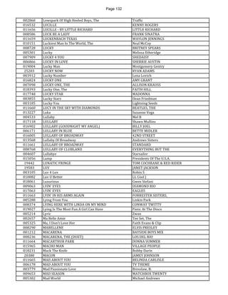Page 132 
002860 
Lowspark Of High Heeled Boys, The 
Traffic 
016532 
LUCILLE 
KENNY ROGERS 
011656 
LUCILLE - BY LITTLE RICHARD 
LITTLE RICHARD 
008586 
LUCK BE A LADY 
FRANK SINATRA 
011659 
LUCKENBACH TEXAS 
WAYLON JENNINGS 
010151 
Luckiest Man In The World, The 
Neal McCoy 
008728 
LUCKY 
BRITNEY SPEARS 
005301 
Lucky 
Melissa Etheridge 
007909 
LUCKY 4 YOU 
SHEDAISY 
006866 
LUCKY IN LOVE 
SHERRIE AUSTIN 
019004 
Lucky Man 
Montgomery Gentry 
25203 
LUCKY NOW 
RYAN ADAMS 
003912 
Lucky Number 
Lena Lovich 
016824 
LUCKY ONE 
AMY GRANT 
007098 
LUCKY ONE, THE 
ALLISON KRAUSS 
018393 
Lucky One, The 
FAITH HILL 
017748 
LUCKY STAR 
MADONNA 
003855 
Lucky Stars 
Dean Friedman 
003185 
Lucky You 
Lightning Seeds 
011660 
LUCY IN THE SKY WITH DIAMONDS 
BEATLES, THE 
013227 
Luka 
Suzanne Vega 
004533 
Lullaby 
Mel B 
017118 
LULLABY 
Shawn Mullins 
016902 
LULLABY (GOODNIGHT MY ANGEL) 
BILLY JOEL 
006171 
LULLABY IN BLUE 
BETTE MIDLER 
016005 
LULLABY OF BROADWAY 
42ND STREET 
013568 
Lullaby Of Broadway 
Andrews Sisters 
011661 
LULLABY OF BROADWAY 
STANDARD 
008768 
LULLABY OF CLUBLAND 
EVERYTHING BUT THE 
004607 
Lullabye 
Starsailor 
015056 
Lump 
Presidents Of The U.S.A. 
19442 
LUNATIC FRINGE 
TOM COCHRANE & RED RIDER 
19583 
LUV 
JANET JACKSON 
003105 
Luv 4 Luv 
Robin S 
010082 
Luv U Better 
LL Cool J 
018061 
Luxurious 
Gwen Stefani 
009063 
LYIN' EYES 
DIAMOND RIO 
017063 
LYIN' EYES 
EAGLES 
011663 
LYIN' IN HIS ARMS AGAIN 
FORRESTER SISTERS, 
005288 
Lying From You 
Linkin Park 
008374 
LYING HERE WITH LINDA ON MY MIND 
CONWAY TWITTY 
019027 
Lying Is The Most Fun A Girl Can Have 
Panic At The Disco 
005214 
Lyric 
Zwan 
002657 
Ma Belle Amie 
Tee Set, The 
005325 
Ma, I Don't Love Her 
Faith Evans & Clip 
008290 
MABELLENE 
ELVIS PRESLEY 
001212 
MACARENA 
BAYSIDE BOYS MIX 
008236 
MACARENA, THE (DUET) 
LOS DEL RIO 
011664 
MACARTHUR PARK 
DONNA SUMMER 
015965 
MACHO MAN 
VILLAGE PEOPLE 
018231 
Mack The Knife 
Bobby Darin 
20380 
MACON 
JAMEY JOHNSON 
011665 
MAD ABOUT YOU 
BELINDA CARLISLE 
006178 
MAD ABOUT YOU 
TV THEME 
003779 
Mad Passionate Love 
Bresslaw, B. 
009653 
MAD SEASON 
MATCHBOX TWENTY 
005302 
Mad World 
Michael Andrews  
