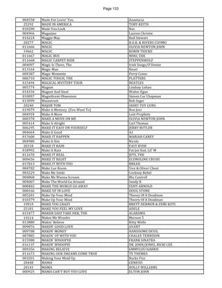 Page 133 
004558 
Made For Lovin' You 
Anastacia 
25292 
MADE IN AMERICA 
TOBY KEITH 
010200 
Made You Look 
Nas 
004966 
Magazine 
Lauren Christie 
014224 
Maggie May 
Rod Stewart 
20277 
MAGIC 
B.O.B. & RIVERS CUOMO 
011666 
MAGIC 
OLIVIA NEWTON JOHN 
19662 
MAGIC 
ROBIN THICKE 
011667 
MAGIC BUS 
WHO, THE 
011668 
MAGIC CARPET RIDE 
STEPPENWOLF 
004097 
Magic Is There, The 
Irish Songs/O'Donne 
013164 
Magic Man 
Heart 
004387 
Magic Moments 
Perry Como 
006710 
MAGIC TOUCH, THE 
PLATTERS 
015494 
MAGICAL MYSTERY TOUR 
BEATLES 
005774 
Magnet 
Lindsay Lohan 
014334 
Magnet And Steel 
Walter Egan 
010097 
Magnificent Obsession 
Steven Cur Chapman 
013099 
Mainstreet 
Bob Seger 
20240 
MAJOR TOM 
SHINY TOY GUNS 
019079 
Make A Memory (You Want To) 
Bon Jovi 
004934 
Make A Move 
Lost Prophets 
000378 
MAKE A MOVE ON ME 
OLIVIA NEWTON JOHN 
005414 
Make It Alright 
Carl Thomas 
006295 
MAKE IT EASY ON YOURSELF 
JERRY BUTLER 
004664 
Make It Good 
A1 
017600 
MAKE IT HAPPEN 
MARIAH CAREY 
004980 
Make It Hot 
Nicole 
20318 
MAKE IT RAIN 
FAST RYDE 
018992 
Make It Rain 
Fat Joe feat. Lil' W 
011670 
MAKE IT REAL 
JETS, THE 
009656 
MAKE IT RIGHT 
ECONOLINE CRUSH 
017813 
MAKE IT WITH YOU 
BREAD 
004782 
Make Luv Room 
5ive & Oliver Cheat 
003229 
Make Me Smile 
Cockney Rebel 
004868 
Make Me Wanna Scream 
Blu Cantrell 
004007 
Make The World Go Around 
Sandy B 
008402 
MAKE THE WORLD GO AWAY 
EDDY ARNOLD 
008166 
MAKE UP IN LOVE 
DOUG STONE 
005201 
Make Up Your Mind 
Theory Of A Deadman 
010379 
Make Up Your Mind 
Theory Of A Deadman 
19919 
MAKE YOU CRAZY 
BRETT DENNEN & FEMI KUTI 
25181 
MAKE YOU FEEL MY LOVE 
ADELE 
015477 
MAKER SAID TAKE HER, THE 
ALABAMA 
19314 
Makes Me Wonder 
Maroon 5 
013880 
Makin' Believe 
Kitty Wells 
009876 
MAKIN' GOOD LOVE 
AVANT 
009708 
MAKIN' MONEY 
HANDSOME DEVIL 
007885 
MAKIN' UP WITH YOU 
CHALEE TENNISON 
015980 
MAKIN' WHOOPEE 
FRANK SINATRA 
016137 
MAKIN' WHOOPIE 
DR. JOHN/JONES, RICKI LEE 
009356 
MAKING BELIEVE 
EMMYLOU HARRIS 
011673 
MAKING OUR DREAMS COME TRUE 
TV THEMES 
003201 
Making Your Mind Up 
Bucks Fizz 
20448 
MAMA 
GENESIS 
20141 
MAMA 
HOLLY WILLIAMS 
000925 
MAMA CAN'T BUY YOU LOVE 
ELTON JOHN  