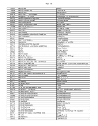 Page 135 
25116 
MARRY ME 
TRAIN 
20638 
MARRY THE NIGHT 
LADY GAGA 
25134 
MARRY YOU 
BRUNO MARS 
008626 
MARY HAD A LITTLE LAMB 
STANDARD 
014885 
Mary Jane's Last Dance 
Tom Petty & The Heartbreakers 
003189 
Mary's Boy Child/Oh My Lord 
Christmas/Boney M 
000036 
MASHED POTATO TIME 
DEE DEE SHARP 
006008 
MASSACHUSETTS 
BEE GEES 
004349 
Masses Against The Classes 
Manic Street Preach 
19394 
MASTER OF PUPPETS 
METALLICA 
017814 
MASTERPIECE 
ATLANTIC STARR 
006922 
MATCHES 
SAMMY KERSHAW 
013792 
Matchmaker 
Fiddler On The Roof 
004208 
Matchstalk Men & Matchstalk Cats & Dog 
Brian & Michael 
017761 
MATERIAL GIRL 
MADONNA 
004929 
Matinee 
Franz Ferdinand 
007772 
MATTER OF TIME, A 
JASON SELLERS 
20510 
MAUREEN 
FOUNTAINS OF WAYNE 
005917 
MAXWELL'S SILVER HAMMER 
BEATLES 
007708 
MAY THE GOOD LORD BLESS & KEEP YOU 
FEMALE VERSION 
004841 
Maybe 
Emma Bunton 
004738 
Maybe 
Enrique Iglesias 
25121 
MAYBE 
SICK PUPPIES 
001155 
MAYBE BABY 
BUDDY HOLLY 
015207 
Maybe I'm Amazed 
Paul McCartney & Wings 
000349 
MAYBE I'M AMAZED 
WINGS 
016257 
MAYBE IT WAS MEMPHIS 
PAM TILLIS 
011684 
MAYBE IT'S BECAUSE I'M A LONDONER 
STANDARD 
006978 
MAYBE NOT TONIGHT 
DUET - SAMMY KERSHAW/LORRIE MORGAN 
004866 
Maybe That's What It Takes 
Alex Parks 
015822 
MAYBE THIS TIME 
CABARET 
009713 
MAYBE TOMORROW 
MESH 
004815 
Maybe Tomorrow 
Stereophonics, The 
006791 
MAYBE WE SHOULD JUST SLEEP ON IT 
TIM MCGRAW 
016075 
MAYBELLENE 
CHUCK BERRY 
007231 
MAYBERRY 
RASCAL FLATTS 
017051 
ME 
PAULA COLE 
005132 
Me & Emily 
Rachel Proctor 
011687 
ME & MRS JONES 
BILLY PAUL 
018487 
Me & U 
Cassie 
011688 
ME & YOU & A DOG NAMED BOO 
LOBO 
006576 
ME AGAINST THE MUSIC 
BRITNEY SPEARS FEAT. MADONNA 
001257 
ME AND BOBBY McGEE 
JANIS JOPLIN 
006695 
ME AND CHARLIE TALKING 
MIRANDA LAMBERT 
20644 
ME AND CHARLIE TALKING 
MIRANDA LAMBERT 
005767 
Me And Charlie Talking 
MIRANDA LAMBERT 
006603 
ME AND EMILY 
RACHEL PROCTOR 
018928 
Me And God 
Josh Turner 
007798 
ME AND MAXINE 
SAMMY KERSHAW 
002073 
ME AND MRS. JONES 
BILLY PAUL 
018512 
Me And My Gang 
Rascal Flatts 
019072 
Me And My Imagination 
Sophie Ellis Bextor 
25241 
ME AND TENNESSEE 
GWYNETH PALTROW & TIM MCGRAW 
000954 
ME AND YOU AND A DOG NAMED BOO 
LOBO 
004640 
Me Julie 
Shaggy & Ali G 
007813 
ME NEITHER 
BRAD PAISLEY 
25311 
ME TIME 
LISA MATASSA  