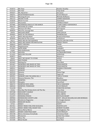 Page 136 
018572 
Me Time 
Heather Headley 
015519 
ME TOO 
Toby Keith 
005027 
Me, Myself & I 
Jive Jones 
008291 
MEAN WOMAN BLUES 
ELVIS PRESLEY 
004912 
Meaning Of Love 
Michelle McManus 
006723 
MEANT TO BE 
SAMMY KERSHAW 
018546 
Meant To Live 
Switchfoot 
018791 
Meanwhile 
GEORGE STRAIT 
007886 
MEANWHILE BACK AT THE RANCH 
CLARK FAMILY EXPERIENCE 
006616 
MEASURE OF A MAN 
CLAY AIKEN 
19331 
Measure Of A Man 
Jack Ingram 
004024 
Meat Pie, Sausage Roll 
Grandad 
20456 
MECEDES BENZ 
JANIS JOPLIN 
009065 
MEET IN THE MIDDLE 
DIAMOND RIO 
20178 
MEET ME HALFWAY 
BLACK EYED PEAS 
003854 
Meet Me On The Corner 
Lindisfarne 
20211 
MEET ME ON THE EQUINOX 
DEATH CAB FOR CUTIE 
007705 
MEET ME UNDER THE MISTLETOE 
RANDY TRAVIS 
008643 
MEET VIRGINIA 
TRAIN 
005284 
Megalomaniac 
Incubus 
015823 
MEIN HERR 
CABARET 
19383 
Mele Kalikimaka 
Bing Crosby 
017542 
MELISSA 
ALLMAN BROTHERS 
011691 
MELLOW YELLOW 
DONOVAN 
004871 
Melt 
Melanie C. 
20649 
MELT MY HEART TO STONE 
ADELE 
009591 
MELTDOWN 
AC/DC 
003465 
Melting Pot 
Blue Mink 
001067 
MEMORIES ARE MADE OF THIS 
DEAN MARTIN 
016293 
MEMORIES ARE MADE OF THIS 
DEAN MARTIN 
008541 
MEMORY 
BARBRA STREISAND 
002013 
MEMORY 
CATS 
003915 
Memory 
Elaine Page 
005509 
Memory 
Sugarcult 
009991 
MEMORY LIKE I'M GONNA BE, A 
TANYA TUCKER 
013652 
Memory Remains, The 
Metallica 
011692 
MEMPHIS 
CHUCK BERRY 
002765 
Memphis 
David Nail 
006572 
MEMPHIS SOUL SONG 
UNCLE KRACKER 
008324 
MEMPHIS, TENNESSEE 
ELVIS PRESLEY 
016228 
MEN 
FORESTER SISTERS 
19336 
Men Buy The Drinks (Girls Call The Sho 
Steve Holy 
007248 
MEN DON'T CHANGE 
AMY DALLEY 
016952 
MEN IN BLACK 
WILL SMITH 
016357 
MENDING FENCES 
RESTLESS HEART 
009904 
MENDOCINO COUNTY LINE 
DUET - WILLIE NELSON/LEE ANN WOMACK 
002659 
Mendocino Ragazzina 
Sir Douglas Quintet 
016404 
MERCURY BLUES 
Alan Jackson 
19742 
MERCY 
DUFFY 
001961 
MERCY MERCY ME (THE ECOLOGY) 
MARVIN GAYE 
017543 
MERCY MERCY ME/I WANT YOU 
ROBERT PALMER 
002663 
Mercy Mercy Mercy 
Buckinghams, The 
008307 
MERRY CHRISTMAS BABY 
ELVIS PRESLEY 
003198 
Merry Christmas Everybody 
Christmas/Slade 
010322 
Mesmerize 
Ja Rule feat. Ashan 
018185 
Mess, The 
Fivespeed 
015184 
Metal Health 
Quiet Riot  