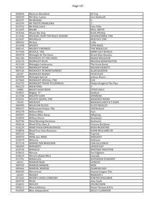 Page 137 
002854 
Mexican Blackbird 
ZZ Top 
004239 
Mi Chico Latino 
Geri Halliwell 
002337 
MI MUNDO 
1- 
002359 
MI TRISTE PROBLEMA 
1- 
015552 
MI VIDA LOCA 
Pam Tillis 
011695 
MIAMI 
WILL SMITH 
014266 
Miami My Amy 
Keith Whitley 
011696 
MICHAEL ROW THE BOAT ASHORE 
HIGHWAYMEN, THE 
011697 
MICHELLE 
BEATLES, THE 
004262 
Mickey 
Lolly 
011698 
MICKEY 
TONI BASIL 
000141 
MICKEY'S MONKEY 
THE MIRACLES 
017440 
MIDDLE, THE 
JIMMY EAT WORLD 
003078 
Midnight At The Oasis 
Brand New Heavies 
001186 
MIDNIGHT AT THE OASIS 
MARIA MALDAUR 
016535 
MIDNIGHT BLUE 
MELISSA MANCHESTER 
013109 
Midnight Confessions 
The Grass Roots 
017815 
MIDNIGHT HOUR 
WILSON PICKETT 
009136 
MIDNIGHT IN MONTGOMERY 
ALAN JACKSON 
20147 
MIDNIGHT RODEO 
PUSH PLAY 
002999 
Midnight Special 
Johnny Rivers 
017069 
MIDNIGHT SPECIAL, THE 
CCR 
016735 
MIDNIGHT TRAIN TO GEORGIA 
Gladys Knight & The Pips 
001215 
MIENTEME 
1- 
19885 
MIGHT HAVE BEEN 
STEVE HOLY 
018567 
Mighty "O" 
OutKast 
011700 
MIGHTY LOVE 
SPINNERS 
016101 
MIGHTY QUINN, THE 
MANFRED MANN 
19634 
MIGRATE 
MARIAH CAREY & T-PAIN 
000989 
MILKCOW BLUES 
ELVIS PRESLEY 
004327 
Millennium Prayer, The 
Cliff Richard 
005278 
Million Miles 
Fuel 
004497 
Million Miles Away 
Offspring 
010093 
Million Pieces 
Newsboys 
003796 
Mind Blowing Decisions 
Heatwave 
004614 
Mind Of Its Own, A 
Victoria Beckham 
016229 
MIND YOUR OWN BUSINESS 
REBA MCENTIRE 
018854 
Mind Your Own Business 
HANK WILLIAMS SR 
005213 
Mine 
Taproot 
009970 
MINE ALL MINE 
SHEDAISY 
010579 
Minerva 
Deftones 
017114 
MINNIE THE MOOCHER 
CAB CALLOWAY 
006299 
MINORITY 
GREEN DAY 
016536 
MIRACLE 
WHITNEY HOUSTON 
018615 
Miracle 
Foo Fighters 
018619 
Miracle (Radio Mix) 
Cascada 
011701 
MIRACLES 
JEFFERSON STARSHIP 
20412 
MIRROR MAN 
GENESIS 
008705 
MIRROR MIRROR 
M2M 
009066 
MIRROR, MIRROR 
DIAMOND RIO 
004245 
Mirrorman 
Human League, The 
20269 
MISERY 
MAROON 5 
015443 
MISERY LOVES COMPANY 
PORTER WAGONER 
004799 
Misfit 
Amy Studt 
016811 
MISLED 
CELINE DION 
005013 
Miss California 
Dante Thomas & Pra 
010569 
Miss Independent 
KELLY CLARKSON  