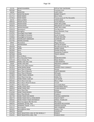 Page 139 
25170 
MONEYGRABBER 
FITZ & THE TANTRUMS 
005286 
Mono 
Courtney Love 
20658 
MONSTER 
LADY GAGA 
017719 
MONSTER MASH 
BOBBY PICKETT 
011711 
MONY MONY 
BILLY IDOL 
017816 
MONY MONY 
Tommy James & The Shondells 
20174 
MOO LA MOO 
STEVE AZAR 
008325 
MOODY BLUE 
ELVIS PRESLEY 
016539 
MOON RIVER 
ANDY WILLIAMS 
002054 
MOON RIVER 
BREAKFAST AT TIFFAN 
011712 
MOON WALKER 
ANDY WILLIAMS 
014514 
Moondance 
Van Morrison 
002693 
Moonglow 
Duets/Bennett, Tony 
014701 
Moonlight Feels Right 
Starbuck 
013567 
Moonlight In Vermont 
Sarah Vermont 
018466 
Moonlight In Vermont 
WILLIE NELSON 
001345 
MOONLIGHT SERENADE 
GLENN MILLER 
015796 
MOONLIGHTING 
TV THEME 
20041 
Moonshine 
Megan Munroe 
25326 
MOONSHININ 
JOE ZELEK BAND 
004428 
Mope 
Bloodhound Gang, Th 
001336 
MORE 
BOBBY DARIN 
002984 
More 
FRANK SINATRA 
002822 
More 
Standards/Tradition 
007848 
MORE 
TRACE ADKINS 
005390 
More & More 
Joe 
002775 
More Beautiful Today 
MARK MCGUINN 
019118 
More I Drink, The 
Blake Shelton 
000858 
MORE I SEE YOU, THE 
CHRIS MONTEZ 
20609 
MORE LIKE HER 
MIRANDA LAMBERT 
010284 
More Love, More Power 
Jeff Deyo 
001833 
MORE MORE MORE 
ANDREA TRUE CONNECT 
013918 
More Than A Feeling 
Boston 
019184 
More Than A Memory 
GARTH BROOKS 
004099 
More Than A Woman 
M People 
015809 
MORE THAN A WOMAN 
TAVARES 
003294 
More Than I Can Say 
Bobby Vee 
016719 
MORE THAN I CAN SAY 
LEO SAYER 
004266 
More Than I Can Say 
Mary J. Blige 
004358 
More Than I Need To Know 
Scooch 
012451 
More Than Love 
Los Lonely Boys 
008811 
MORE THAN THAT 
BACKSTREET BOYS 
006024 
MORE THAN THIS 
10,000 MANIACS 
004133 
More Than This 
Emmie 
016540 
MORE THAN WORDS 
EXTREME 
018026 
More Than Words 
Frankie J 
001730 
MORE THAN YOU KNOW 
THELMA CARPENTER 
006774 
MORE THAN YOU'LL EVER KNOW 
TRAVIS TRITT 
008366 
MORE TODAY THAN YESTERDAY 
SPIRAL STAIRCASE 
015244 
More You Ignore Me The Clos 
Morrissey 
008356 
MORNING AFTER, THE 
MAUREEN MCGOVERN 
011714 
MORNING TRAIN - 9 TO 5 
SHEENA EASTON 
010112 
Morningside 
NEIL DIAMOND 
003691 
Morningtown Ride 
Seekers, The 
006578 
MOSES 
COLDPLAY 
016730 
MOST BEAUTIFUL GIRL IN THE WORLD, T 
PRINCE 
016541 
MOST BEAUTIFUL GIRL, THE 
CHARLIE RICH  