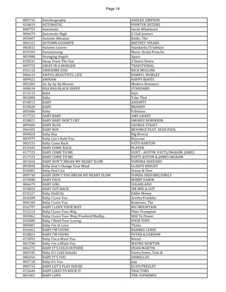 Page 14 
005732 
Autobiography 
ASHLEE SIMPSON 
010819 
AUTOMATIC 
POINTER SISTERS 
004755 
Automatic 
Sarah Whatmore 
004679 
Automatic High 
S Club Juniors 
003607 
Autumn Almanac 
Kinks, The 
006322 
AUTUMN GOODBYE 
BRITNEY SPEARS 
002832 
Autumn Leaves 
Standards/Tradition 
019103 
Autumnsong 
Manic Street Preache 
003988 
Avenging Angels 
Space 
018531 
Away From The Sun 
3 Doors Down 
009755 
AWAY IN A MANGER 
TRADITIONAL 
016132 
AWESOME GOD 
RICH MULLINS 
006633 
AWFUL BEAUTIFUL LIFE 
DARRYL WORLEY 
009922 
AWNAW 
NAPPY ROOTS 
003282 
Ay Ay Ay Ay Moosie 
Modern Romance 
008634 
BAA BAA BLACK SHEEP 
STANDARD 
013115 
Babe 
Styx 
003084 
Babe 
Take That 
010013 
BABY 
ASHANTI 
010820 
BABY 
BRANDY 
005686 
Baby 
Fabolous 
017722 
BABY BABY 
AMY GRANT 
010821 
BABY BABY DON'T CRY 
SMOKEY ROBINSON 
009406 
BABY BLUE 
GEORGE STRAIT 
006585 
BABY BOY 
BEYONCE FEAT. SEAN PAUL 
004824 
Baby Boy 
Big Brovaz 
003979 
Baby Can I Hold You 
Boyzone 
003333 
Baby Come Back 
PATO BANTON 
015445 
BABY COME BACK 
PLAYER 
017723 
BABY COME TO ME 
DUET - AUSTIN, PATTI/INGRAM, JAMES 
017723 
BABY COME TO ME 
PATTI AUSTIN & JAMES INGRAM 
001824 
BABY DON'T BREAK MY HEART SLOW 
VONDRA SHEPARD 
003844 
Baby Don't Change Your Mind 
GLADYS KNIGHT 
010481 
Baby Don't Go 
Sonny & Cher 
009730 
BABY DON'T YOU BREAK MY HEART SLOW 
VONDA SHEPARD/EMILY 
015848 
BABY FACE 
BOBBY DARIN 
006679 
BABY GIRL 
SUGARLAND 
010822 
BABY GOT BACK 
SIR MIX-A-LOT 
014227 
Baby Hold On 
Eddie Money 
014208 
Baby I Love You 
Aretha Franklin 
004160 
Baby I Love You 
Ramones, The 
016797 
BABY I LOVE YOUR WAY 
BIG MOUNTAIN 
015214 
Baby I Love Your Way 
Peter Frampton 
003062 
Baby I Love Your Way/Freebird Medley 
Will To Power 
010480 
Baby I Need Your Loving 
FOUR TOPS 
005081 
Baby I'm In Love 
Thalia 
016462 
BABY I'M YOURS 
BARBRA LEWIS 
010823 
BABY I'M YOURS 
PETER & GORDON 
015092 
Baby I'm-a Want You 
Bread 
001590 
Baby I'm-a Want You 
WAYNE NEWTON 
006272 
BABY IT'S COLD OUTSIDE 
DEAN MARTIN 
004345 
Baby It's Cold Outside 
Duets/Jones, Tom & 
006456 
BABY IT'S YOU 
SHIRELLES 
005718 
Baby It's You 
Jojo 
000735 
BABY LET'S PLAY HOUSE 
ELVIS PRESLEY 
015644 
BABY LIKES TO ROCK IT 
TRACTORS 
001965 
BABY LOVE 
THE SUPREMES  