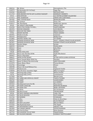 Page 141 
004516 
Mr. Writer 
Stereophonics, The 
010573 
Mr.Bartender (It's So Easy) 
Sugar Ray 
016542 
MR.MELODY 
NATALIE COLE 
011723 
MRS BROWN YOU'VE GOT A LOVELY DAUGHT 
HERMAN'S HERMITS 
19721 
MRS OFFICER 
LIL WAYNE & BOBBY VALENTINO 
017012 
MRS. ROBINSON 
SIMON AND GARFUNKEL 
007946 
MRS. STEVEN RUDY 
MARK MCGUINN 
010374 
Ms. Jackson 
Vines, The 
018317 
Ms. New Booty 
Bubba feat. Sparxxx 
20329 
MS. WHAT'S HER NAME 
SINGLE TREE 
016258 
MUCH TOO YOUNG TO FEEL... 
GARTH BROOKS 
001076 
MUCHO CORAZON 
LUIS MIGUEL 
006697 
MUD ON THE TIRES 
BRAD PAISLEY 
19702 
MUDDY WATER 
TRACE ADKINS 
003991 
Mulder & Scully 
Catatonia 
003555 
Multiplication 
Bobby Darin 
015883 
MUPPET SHOW, THE 
TV THEME 
007827 
MURDER ON MUSIC ROW 
DUET - GEORGE STRAIT/ALAN JACKSON 
007827 
MURDER ON MUSIC ROW 
GEORGE STRAIT/ALAN JACKSON 
005344 
Murder Reigns 
Ja Rule 
000559 
MUSCLES 
DIANA ROSS 
003612 
Music 
John Miles 
018045 
Music 
Madonna 
19638 
MUSIC FOR LOVE 
MARIO 
004723 
Music Gets The Best Of Me 
Sophi Ellis-Bextor 
004467 
Music Is My Radar 
Blur 
008637 
MUSIC OF MY HEART 
N SYNC WITH GLORIA ESTEFAN 
004075 
Music Sounds Better With You 
Stardust 
004175 
Music To Watch The Girls Go By 
ANDY WILLIAMS 
013575 
Music, Music, Music 
Teresa Brewer 
012756 
Musicology 
Prince 
004598 
Music's No Good Without You 
Cher 
014247 
Muskrat Love 
Captain & Tenille 
018030 
Must Be Doin' Somethin' Right 
Billy Currington 
19269 
Mustang Sally (1966) 
Wilson Pickett 
19270 
Mustang Sally (1991) 
Commitments 
017049 
MY ALL 
Mariah Carey 
009478 
MY ARMS ARE OPEN ALL NIGHT 
TANYA TUCKER 
006783 
MY BABY 
LEANN RIMES 
008809 
MY BABY 
LIL ROMEO 
003565 
My Baby Just Cares For Me 
Nina Simone 
016381 
MY BABY LOVES ME 
MARTINA McBRIDE 
008735 
MY BABY YOU 
MARC ANTHONY 
005099 
My Band 
D12 & Eminem 
018109 
My Best Friend 
TIM MCGRAW 
20530 
MY BEST FRIENDS GIRLFRIEND 
CARS, THE 
016076 
MY BLUE HEAVEN 
FATS DOMINO 
011726 
MY BONNIE 
STANDARD 
012466 
My Boo 
Usher & Alicia Keys 
008326 
MY BOY 
ELVIS PRESLEY 
006465 
MY BOY LOLLIPOP 
MILLIE SMALL 
013326 
My Boyfriends Back 
The Angels 
008421 
MY BOYFRIEND'S BACK 
ANGELS, THE 
001004 
MY CHERIE AMOUR 
STEVIE WONDER 
003134 
My Coo-Ca-Choo 
Alvin Stardust 
007759 
MY COUNTRY TIS OF THEE 
TRADITIONAL 
008208 
MY ELUSIVE DREAMS 
CONWAY TWITTY/LORET  