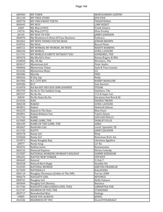 Page 144 
009983 
MY TOWN 
MONTGOMERY GENTRY 
001130 
MY TRUE STORY 
JIVE FIVE 
009770 
MY TWO FRONT TEETH 
TRADITIONAL 
009645 
MY WAY 
LIMP BIZKIT 
2069 
My Way (1969) 
Frank Sinatra 
19274 
My Way (1971) 
Elvis Presley 
20195 
MY WAY TO YOU 
JAMEY JOHNSON 
004076 
My Weakness Is None Of Your Business 
Embrace 
001061 
MY WIFE THINKS YOU'RE DEAD 
JUNIOR BROWN 
018761 
My Wish 
Rascal Flatts 
000721 
MY WOMAN, MY WOMAN, MY WIFE 
MARTY ROBBINS 
006536 
MY WORLD 
AVRIL LAVIGNE 
011741 
MY WORLD IS EMPTY WITHOUT YOU 
SUPREMES, THE 
005474 
My World Is Over 
Kenny Rogers & Whi 
018830 
My, Oh My 
Wreckers, The 
003417 
Mysterious Girl 
Peter Andre 
004066 
Mysterious Times 
Sash & Tina Cousins 
015242 
Mysterious Ways 
U2 
004386 
Mystify 
INXS 
005636 
N Dey Say 
Nelly 
001906 
N.Y. CITY RHY 
BARRY MANILOW 
004306 
N17 
Saw Doctors 
016970 
NA NA HEY HEY KISS HIM GOODBYE 
STEAM 
003795 
Na Na Is The Saddest Song 
Stylistics, The 
005357 
Na Na Na 
112 & Super Cat 
20030 
Na Na Nana Na Na 
Jim Jones feat Noe & Br 
019536 
NAH 
SHANIA TWAIN 
006538 
NAKED 
AVRIL LAVIGNE 
005851 
Naked 
Deborah Gibson 
003235 
Naked In The Rain 
Blue Pearl 
002891 
Naked Without You 
Taylor Dayne 
011743 
NAME 
GOO GOO DOLLS 
015905 
NAME GAME, THE 
SHIRLEY ELLIS 
006109 
NAME OF THE GAME, THE 
ABBA 
002667 
Nashville Cats 
Lovin' Spoonful, Th 
011745 
NASTY 
JANET JACKSON 
005578 
Nasty Girl 
Nitty 
018260 
Nasty Girl 
Notorious B.I.G. fea 
019071 
Nasty Naughty Boy 
Christina Aguilera 
20077 
Nasty Song 
Lil' Ru 
004291 
Nathan Jones 
Bananarama 
004132 
National Express 
Divine Comedy 
015587 
NATIONAL WORKING WOMAN'S HOLIDAY 
SAMMY KERSHAW 
006201 
NATIVE NEW YORKER 
ODYSSEY 
004445 
Natural 
S Club 7 
003528 
Natural Born Bugie 
Humble Pie 
016545 
NATURAL WOMAN 
ARETHA FRANKLIN 
017699 
NATURALLY 
KALAPANA 
004110 
Naughty Christmas (Goblin In The Offic 
Fat Les 2000 
006674 
NAUGHTY GIRL 
BEYONCE 
004741 
Naughty Girl 
Holly Valance 
005404 
Naughty Girl (Remix) 
Beyonce 
011746 
NAUGHTY GIRLS (NEED LOVE, TOO) 
SAMANTHA FOX 
011747 
NEAMESS OF YOU, THE 
STANDARD 
003717 
Neanderthal Man 
Hotlegs 
19805 
NEAR YOU ALWAYS 
JEWEL 
016546 
NEARNESS OF YOU 
ELLA FITZGERALD  