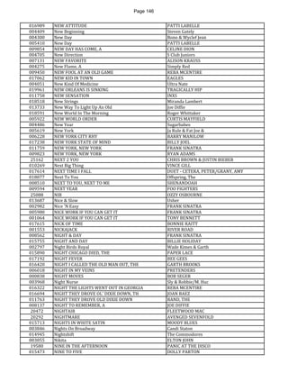 Page 146 
016989 
NEW ATTITUDE 
PATTI LABELLE 
004409 
New Beginning 
Steven Gately 
004300 
New Day 
Bono & Wyclef Jean 
005410 
New Day 
PATTI LABELLE 
009854 
NEW DAY HAS COME, A 
CELINE DION 
004705 
New Direction 
S Club Juniors 
007131 
NEW FAVORITE 
ALISON KRAUSS 
004275 
New Flame, A 
Simply Red 
009450 
NEW FOOL AT AN OLD GAME 
REBA MCENTIRE 
017062 
NEW KID IN TOWN 
EAGLES 
004051 
New Kind Of Medicine 
Ultra Nate 
019961 
NEW ORLEANS IS SINKING 
TRAGICALLY HIP 
011758 
NEW SENSATION 
INXS 
018518 
New Strings 
Miranda Lambert 
013733 
New Way To Light Up An Old 
Joe Diffie 
018591 
New World In The Morning 
Roger Whittaker 
005922 
NEW WORLD ORDER 
CURTIS MAYFIELD 
004486 
New Year 
Sugarbabes 
005619 
New York 
Ja Rule & Fat Joe & 
006228 
NEW YORK CITY RHY 
BARRY MANILOW 
017238 
NEW YORK STATE OF MIND 
BILLY JOEL 
011759 
NEW YORK, NEW YORK 
FRANK SINATRA 
009823 
NEW YORK, NEW YORK 
RYAN ADAMS 
25162 
NEXT 2 YOU 
CHRIS BROWN & JUSTIN BIEBER 
010269 
Next Big Thing 
VINCE GILL 
017614 
NEXT TIME I FALL 
DUET - CETERA, PETER/GRANY, AMY 
018077 
Next To You 
Offspring, The 
008510 
NEXT TO YOU, NEXT TO ME 
SHENANDOAH 
009594 
NEXT YEAR 
FOO FIGHTERS 
25088 
NIB 
OZZY OSBOURNE 
013687 
Nice & Slow 
Usher 
002982 
Nice 'N Easy 
FRANK SINATRA 
005980 
NICE WORK IF YOU CAN GET IT 
FRANK SINATRA 
001064 
NICE WORK IF YOU CAN GET IT 
TONY BENNETT 
017615 
NICK OF TIME 
BONNIE RAITT 
001553 
NICKAJACK 
RIVER ROAD 
008562 
NIGHT & DAY 
FRANK SINATRA 
015755 
NIGHT AND DAY 
BILLIE HOLIDAY 
002797 
Night Birds Royal 
Wade Kimes & Garth 
015890 
NIGHT CHICAGO DIED, THE 
PAPER LACE 
017192 
NIGHT FEVER 
BEE GEES 
016420 
NIGHT I CALLED THE OLD MAN OUT, THE 
GARTH BROOKS 
006018 
NIGHT IN MY VEINS 
PRETENDERS 
000838 
NIGHT MOVES 
BOB SEGER 
003968 
Night Nurse 
Sly & Robbie/M. Huc 
016322 
NIGHT THE LIGHTS WENT OUT IN GEORGIA 
REBA MCENTIRE 
016694 
NIGHT THEY DROVE OL' DIXIE DOWN, TH 
JOAN BAEZ 
011763 
NIGHT THEY DROVE OLD DIXIE DOWN 
BAND, THE 
008137 
NIGHT TO REMEMBER, A 
JOE DIFFIE 
20472 
NIGHTAIR 
FLEETWOOD MAC 
20292 
NIGHTMARE 
AVENGED SEVENFOLD 
015713 
NIGHTS IN WHITE SATIN 
MOODY BLUES 
003846 
Nights On Broadway 
Candi Staton 
014945 
Nightshift 
The Commodores 
003055 
Nikita 
ELTON JOHN 
19580 
NINE IN THE AFTERNOON 
PANIC AT THE DISCO 
015473 
NINE TO FIVE 
DOLLY PARTON  