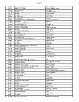 Page 147 
010150 
Nineteen Somethin' 
MARKS WILLS 
002034 
NINETY-SIX TEARS 
QUESTION MARK & MYS 
011765 
NITE AND DAY 
AL B SURE 
19546 
NO AIR 
JORDIN SPARKS 
19733 
NO AIR 
RISSI PALMER 
002974 
No Alibis 
Eric Clapton 
005396 
No Better Love 
Young Gunz 
20098 
No Boundaries 
Kris Allen 
016103 
NO BUSINESS LIKE SHOW BUSINESS 
ANNIE GET YOUR GUN 
003840 
No Charge 
Barrie, JJ 
004281 
No Distance Left To Run 
Blur 
015690 
NO DOUBT ABOUT IT 
NEAL MCCOY 
004530 
No Dream Impossible 
Lindsay 
006931 
NO END TO THIS ROAD 
RESTLESS HEART 
010293 
No Fear 
TERRI CLARK 
009257 
NO FUTURE IN THE PAST 
VINCE GILL 
20076 
No Games 
Serani 
014610 
No Getting Over Me 
Ronnie Milsap 
004770 
No Good Advice 
Girls Aloud 
010347 
No Greater Love 
Rachael Lampa 
19395 
NO LEAF CLOVER (LIVE VERSION) 
METALLICA 
010446 
No Letting Go 
Wayne Wonder 
005168 
No Light 
3rd Strike 
003057 
No Limits 
2 Unlimited 
009888 
NO MATTA WHAT (PARTY ALL NIGHT) 
TOYA 
001853 
NO MATTER WHAT 
BOYZONE 
20536 
NO MATTER WHAT 
DEF LEPPARD 
19752 
NO MATTER WHAT 
T.I. 
001749 
NO MERCY 
KHALEEL 
007814 
NO MERCY 
TY HERNDON 
003807 
No Milk Today 
Herman's Hermits 
017647 
NO MISTAKES 
PATTY SMYTH 
004495 
No More 
A1 
009798 
NO MORE (BABY I'M A DO RIGHT) 
3LW 
006466 
NO MORE CRYIN' 
MCBRIDE AND THE RIDE 
017421 
NO MORE DRAMA 
Mary J. Blige 
006467 
NO MORE I LOVE YOU'S 
ANNIE LENNOX 
008116 
NO MORE LOOKING OVER MY SHOULDER 
TRAVIS TRITT 
008667 
NO MORE RAIN (IN THIS CLOUD) 
ANGIE STONE 
011768 
NO MORE TEARS 
BARBRA STREISAND 
015545 
NO MORE TEARS 
DUET - STREISAND, B./SUMMER, D. 
25079 
NO MORE TEARS 
OZZY OSBOURNE 
003581 
No More The Fool 
Elkie Brooks 
015002 
No More Words 
Berlin 
015402 
NO NEWS 
LONESTAR 
004974 
No No No 
Destiny's Child 
001451 
NO NO SONG/SKOKIAAN 
RINGO STARR 
009638 
NO ONE 
COLD 
019178 
No One 
Alicia Keys 
016318 
NO ONE ELSE ON EARTH 
WYNONNA 
014347 
No One Is To Blame 
Howard Jones 
010131 
No One Knows 
Queens Of The Stone 
008968 
NO ONE NEEDS TO KNOW 
Shania Twain 
017628 
NO ORDINARY LOVE 
SADE 
003746 
No Other Love 
Ronnie Hilton 
005614 
No Phone 
Cake 
007868 
NO PLACE LIKE HOME 
GEORGIA MIDDLEMAN  