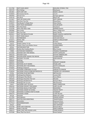 Page 149 
011780 
NOT FADE AWAY 
ROLLING STONES, THE 
005195 
Not Falling 
Mudvayne 
001081 
NOT GON' CRY 
MARY J. BLIGE 
010503 
Not Gonna Get Us 
t.A.t.U. 
005094 
Not In Love 
Enrique Iglesias 
018129 
Not Now 
Blink 182 
015467 
NOT ON YOUR LOVE 
JEFF CARSON 
004315 
Not Over You Yet 
Diana Ross 
018457 
Not Ready To Make Nice 
Dixie Chicks 
015403 
NOT THAT DIFFERENT 
COLLIN RAYE 
004488 
Not That Kind 
Anastacia 
016548 
NOT THE ONLY ONE 
BONNIE RAITT 
005086 
Not Today 
Mary J. Blige & Ev 
019037 
Not Too Late 
Jones, Norah 
009021 
NOT TOO MUCH TO ASK 
MARY CHAPIN CARPENTER 
25213 
NOT YOUR FAULT 
AWOLNATION 
25126 
NOTBROKEN 
GOO GOO DOLLS 
015671 
NOTE, THE 
DARYLE SINGLETARY 
009946 
NOTHIN' 
N O R E 
19373 
Nothin' Better To Do 
LeAnn Rimes 
005590 
Nothin' Bout Love Makes Sense 
LEANN RIMES 
20546 
NOTHIN BOUT ME 
GENESIS 
005834 
Nothin But Cowboy Boots 
Blue County 
19888 
NOTHIN BUT MEMPHIS 
TRISHIA YEARWOOD 
016382 
NOTHIN' BUT THE WHEEL 
PATTY LOVELESS 
006526 
NOTHIN' ELSE 
JUSTIN TIMBERLAKE 
008036 
NOTHIN NEW UNDER THE MOON 
LEANN RIMES 
006677 
NOTHIN' TO LOSE 
JOSH GRACIN 
004642 
Nothing 
A1 
000991 
NOTHING 
DWIGHT YOAKAM 
009555 
NOTHING AS IT SEEMS 
PEARL JAM 
009229 
NOTHING BUT THE WHEEL 
PATTY LOVELESS 
010283 
Nothing Compares 
Third Day 
017739 
NOTHING COMPARES TO YOU 
SINEAD O'CONNOR 
010034 
NOTHING COULD COME BETWEEN US 
THEORY OF A DEADMAN 
19396 
NOTHING ELSE MATTERS 
METALLICA 
002890 
Nothing Even Matters 
Lauryn Hill 
018734 
Nothing In This World 
Paris Hilton 
004203 
Nothing Is Real But The Girl 
Blondie 
002688 
Nothing Left Behind Us 
Richard Marx 
018998 
Nothing Left To Lose 
Mat Kearney 
19697 
NOTHING LEFT TO STAY 
MINT CONDITION 
006636 
NOTHING ON BUT THE RADIO 
GARY ALLAN 
017149 
NOTHING REALLY MATTERS 
MADONNA 
009294 
NOTHING SHORT OF DYING 
TRAVIS TRITT 
017648 
NOTHING'S GONNA STOP US NOW 
STARSHIP 
009274 
NOTHING'S NEW 
CLINT BLACK 
20128 
NOTION 
KINGS OF LEON 
011783 
NOTORIOUS 
DURAN DURAN 
009771 
NOTTIN FOR CHRISTMAS 
TRADITIONAL 
005572 
November 
Emerson Drive 
017512 
NOVEMBER RAIN 
GUNS N' ROSES 
20425 
NOW 
DEF LEPPARD 
016790 
NOW AND FOREVER 
Richard Marx 
008787 
NOW I CAN DIE 
NINA GORDON 
000674 
NOW THAT WE FOUND LOVE 
THIRD WORLD 
019180 
Now That You Got It 
Gwen Stefani  