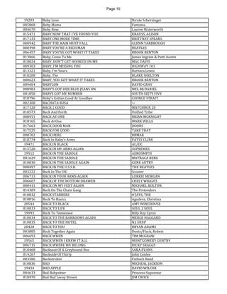 Page 15 
19203 
Baby Love 
Nicole Scherzinger 
005868 
Baby Mama 
Fantasia 
004670 
Baby Now 
Lauren Waterworth 
015471 
BABY NOW THAT I'VE FOUND YOU 
KRAUSS, ALISON 
017133 
BABY ONE MORE TIME 
BRITTNEY SPEARS 
000942 
BABY THE RAIN MUST FALL 
GLENN YARBROUGH 
000498 
BABY YOU'RE A RICH MAN 
BEATLES 
006457 
BABY YOU'VE GOT WHAT IT TAKES 
BROOK BENTON 
013866 
Baby, Come To Me 
James Ingram & Patti Austin 
010824 
BABY, DON'T GET HOOKED ON ME 
MAC DAVIS 
009303 
BABY, I'M MISSING YOU 
HIGHWAY 101 
013321 
Baby, I'm Yours 
Barbara Lewis 
010208 
Baby, The 
BLAKE SHELTON 
000623 
BABY, YOU GOT WHAT IT TAKES 
BROOK BENTON 
009604 
BABYLON 
DAVID GRAY 
000983 
BABY'S GOT HER BLUE JEANS ON 
MEL McDANIEL 
001858 
BABYS GOT MY NUMBER 
SOUTH SIXTY FIVE 
018796 
Baby's Gotten Good At Goodbye 
GEORGE STRAIT 
002308 
BACHATA ROSA 
1- 
017128 
BACK 2 GOOD 
MATCHBOX 20 
018573 
Back And Forth 
Unified Tribe 
008951 
BACK AT ONE 
BRIAN MCKNIGHT 
018165 
Back At One 
MARK WILLS 
017663 
BACK DOOR MAN 
DOORS 
017525 
BACK FOR GOOD 
TAKE THAT 
008702 
BACK HERE 
BBMAK 
018774 
Back In Baby's Arms 
PATSY CLINE 
19471 
BACK IN BLACK 
AC/DC 
015728 
BACK IN MY ARMS AGAIN 
SUPREMES 
19512 
BACK IN THE SADDLE 
AEROSMITH 
001629 
BACK IN THE SADDLE 
MATRACA BERG 
010830 
BACK IN THE SADDLE AGAIN 
GENE AUTRY 
000497 
BACK IN THE U.S.S.R. 
THE BEATLES 
003222 
Back In The UK 
Scooter 
006713 
BACK IN YOUR ARMS AGAIN 
LORRIE MORGAN 
006607 
BACK OF THE BOTTOM DRAWER 
CHELY WRIGHT 
000411 
BACK ON MY FEET AGAIN 
MICHAEL BOLTON 
014309 
Back On The Chain Gang 
The Pretenders 
010832 
BACK STABBERS 
O'JAYS, THE 
018816 
Back To Basics 
Aguilera, Christina 
20544 
BACK TO BLACK 
AMY WINEHOUSE 
010833 
BACK TO LIFE 
SOUL 2 SOUL 
19993 
Back To Tennessee 
Billy Ray Cyrus 
010834 
BACK TO THE BARROOMS AGAIN 
MERLE HAGGARD 
010835 
BACK TO THE HOTEL 
N2 DEEP 
20428 
BACK TO YOU 
BRYAN ADAMS 
003885 
Back Together Again 
Duets/Flack, Robert 
006693 
BACK WHEN 
TIM MCGRAW 
19565 
BACK WHEN I KNEW IT ALL 
MONTGOMERY GENTRY 
006715 
BACK WHERE WE BELONG 
RICKY SKAGGS 
010468 
Backseat Of A Greyhound Bus 
SARA EVANS 
014267 
Backside Of Thirty 
John Conlee 
003506 
Backstrokin' 
Fatback Band 
010836 
BAD 
MICHEAL JACKSON 
19434 
BAD APPLE 
DAVID WILCOX 
004633 
Bad Babysitter 
Princess Superstar 
018470 
Bad Bad Leroy Brown 
JIM CROCE  