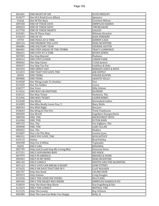 Page 154 
001681 
ONE NIGHT OF SIN 
ELVIS PRESLEY 
014677 
One Of A Kind (Love Affair) 
Spinners 
19334 
One Of The Boys 
Gretchen Wilson 
009358 
ONE OF THESE DAYS 
EMMYLOU HARRIS 
006923 
ONE OF THESE DAYS 
TIM MCGRAW 
017750 
ONE OF THESE NIGHTS 
EAGLES 
010201 
One Of Those Days 
Whitney Houston 
016633 
ONE OF US 
JOAN OSBORNE 
19759 
ONE PEICE AT A TIME 
JOHNNY CASH 
009154 
ONE PROMISE TOO LATE 
REBA MCENTIRE 
006886 
ONE SOLITARY TEAR 
SHERRIE AUSTIN 
006901 
ONE STEP AHEAD OF THE STORM 
TRACY LAWRENCE 
006621 
ONE STEP AT A TIME 
BUDDY JEWEL 
003945 
One Step Beyond 
Madness 
009614 
ONE STEP CLOSER 
LINKIN PARK 
004662 
One Step Closer 
S Club Juniors 
004657 
One Step Too Far 
Faithless & Dido 
001029 
ONE SWEET DAY 
MARIAH CAREY & BOYZ 
011815 
ONE THAT YOU LOVE, THE 
AIR SUPPLY 
20505 
ONE THING 
FINGER ELEVEN 
009880 
ONE THING 
GRAVITY KILLS 
014028 
One Thing Leads To Another 
Fixx 
013225 
One Tin Soldier 
Coven 
018277 
One Voice 
Billy Gilman 
011816 
ONE WAY OR ANOTHER 
BLONDIE 
018131 
One Way Ticket 
Darkness, The 
015496 
ONE WAY TICKET 
LEANN RIMES 
013648 
One Week 
Barenaked Ladies 
014909 
One Who Really Loves You, T 
Mary Wells 
004543 
One Wild Night 
Bon Jovi 
018643 
One Wing In The Fire 
Trent Tomlinson 
004404 
One World 
Engelbert Humperdinck 
008704 
ONE, THE 
BACKSTREET BOYS 
016584 
ONE, THE 
ELTON JOHN 
005155 
One, The 
Foo Fighters, The 
009898 
ONE, THE 
GARY ALLAN 
005052 
One, The 
Shakira 
014407 
One's On The Way 
Loretta Lynn 
000331 
ONES YOU LOVE, THE 
RICK ASTLEY 
019115 
Online 
Brad Paisley 
004498 
Only For A While 
Toploader 
20295 
ONLY GIRL 
RIHANNA 
002795 
Only God (Could Stop Me Loving Me) 
Emerson Drive 
017251 
ONLY GOD KNOWS WHY 
KID ROCK 
007979 
ONLY IN AMERICA 
BROOKS & DUNN 
009443 
ONLY IN MY MIND 
REBA MCENTIRE 
006144 
ONLY LONELY 
HOOTIE AND THE BLOWFISH 
001123 
ONLY LOVE CAN BREAK A HEART 
GENE PITNEY 
015435 
ONLY ON DAYS THAT END IN Y 
CLAY WALKER 
002707 
Only One Road 
CELINE DION 
003419 
Only Sixteen 
Craig Douglas 
011818 
ONLY THE GOOD DIE YOUNG 
BILLY JOEL 
009349 
ONLY THE HEART MAY KNOW 
EMMYLOU HARRIS/D FO 
018659 
Only The Heart May Know 
Dan Fogelberg & Har 
011819 
ONLY THE LONELY 
MOTELS, THE 
013125 
Only The Lonely 
Roy Orbison 
004389 
Only The Loot Can Make You Happy 
Kelly, R.  