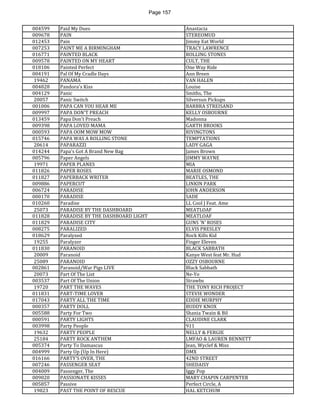 Page 157 
004599 
Paid My Dues 
Anastacia 
009678 
PAIN 
STEREOMUD 
012453 
Pain 
Jimmy Eat World 
007253 
PAINT ME A BIRMINGHAM 
TRACY LAWRENCE 
016771 
PAINTED BLACK 
ROLLING STONES 
009578 
PAINTED ON MY HEART 
CULT, THE 
018106 
Painted Perfect 
One Way Ride 
004191 
Pal Of My Cradle Days 
Ann Breen 
19462 
PANAMA 
VAN HALEN 
004828 
Pandora's Kiss 
Louise 
004129 
Panic 
Smiths, The 
20057 
Panic Switch 
Silversun Pickups 
001006 
PAPA CAN YOU HEAR ME 
BARBRA STREISAND 
009997 
PAPA DON'T PREACH 
KELLY OSBOURNE 
013459 
Papa Don't Preach 
Madonna 
009398 
PAPA LOVED MAMA 
GARTH BROOKS 
000593 
PAPA OOM MOW MOW 
RIVINGTONS 
015746 
PAPA WAS A ROLLING STONE 
TEMPTATIONS 
20614 
PAPARAZZI 
LADY GAGA 
014244 
Papa's Got A Brand New Bag 
James Brown 
005796 
Paper Angels 
JIMMY WAYNE 
19971 
PAPER PLANES 
MIA 
011826 
PAPER ROSES 
MARIE OSMOND 
011827 
PAPERBACK WRITER 
BEATLES, THE 
009886 
PAPERCUT 
LINKIN PARK 
006724 
PARADISE 
JOHN ANDERSON 
000170 
PARADISE 
SADE 
010260 
Paradise 
LL Cool J Feat. Ame 
25073 
PARADISE BY THE DASHBOARD 
MEATLOAF 
011828 
PARADISE BY THE DASHBOARD LIGHT 
MEATLOAF 
011829 
PARADISE CITY 
GUNS 'N' ROSES 
008275 
PARALIZED 
ELVIS PRESLEY 
018629 
Paralyzed 
Rock Kills Kid 
19255 
Paralyzer 
Finger Eleven 
011830 
PARANOID 
BLACK SABBATH 
20009 
Paranoid 
Kanye West feat Mr. Hud 
25089 
PARANOID 
OZZY OSBOURNE 
002861 
Paranoid/War Pigs LIVE 
Black Sabbath 
20073 
Part Of The List 
Ne-Yo 
003537 
Part Of The Union 
Strawbs 
19720 
PART THE WAVES 
THE TONY RICH PROJECT 
011831 
PART-TIME LOVER 
STEVIE WONDER 
017043 
PARTY ALL THE TIME 
EDDIE MURPHY 
000357 
PARTY DOLL 
BUDDY KNOX 
005588 
Party For Two 
Shania Twain & Bil 
000591 
PARTY LIGHTS 
CLAUDINE CLARK 
003998 
Party People 
911 
19632 
PARTY PEOPLE 
NELLY & FERGIE 
25184 
PARTY ROCK ANTHEM 
LMFAO & LAUREN BENNETT 
005374 
Party To Damascus 
Jean, Wyclef & Miss 
004999 
Party Up (Up In Here) 
DMX 
016166 
PARTY'S OVER, THE 
42ND STREET 
007246 
PASSENGER SEAT 
SHEDAISY 
004009 
Passenger, The 
Iggy Pop 
009020 
PASSIONATE KISSES 
MARY CHAPIN CARPENTER 
005857 
Passive 
Perfect Circle, A 
19823 
PAST THE POINT OF RESCUE 
HAL KETCHUM  