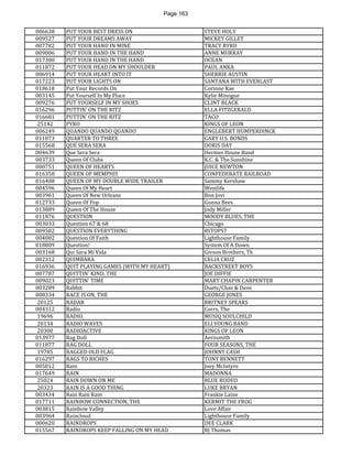 Page 163 
006638 
PUT YOUR BEST DRESS ON 
STEVE HOLY 
009527 
PUT YOUR DREAMS AWAY 
MICKEY GILLEY 
007782 
PUT YOUR HAND IN MINE 
TRACY BYRD 
009006 
PUT YOUR HAND IN THE HAND 
ANNE MURRAY 
017300 
PUT YOUR HAND IN THE HAND 
OCEAN 
011872 
PUT YOUR HEAD ON MY SHOULDER 
PAUL ANKA 
006914 
PUT YOUR HEART INTO IT 
SHERRIE AUSTIN 
017223 
PUT YOUR LIGHTS ON 
SANTANA WITH EVERLAST 
018618 
Put Your Records On 
Corinne Rae 
003145 
Put Yourself In My Place 
Kylie Minogue 
009276 
PUT YOURSELF IN MY SHOES 
CLINT BLACK 
016296 
PUTTIN' ON THE RITZ 
ELLA FITZGERALD 
016681 
PUTTIN' ON THE RITZ 
TACO 
25142 
PYRO 
KINGS OF LEON 
006249 
QUANDO QUANDO QUANDO 
ENGLEBERT HUMPERDINCK 
011873 
QUARTER TO THREE 
GARY U.S. BONDS 
015568 
QUE SERA SERA 
DORIS DAY 
004639 
Que Sera Sera 
Hermes House Band 
003733 
Queen Of Clubs 
K.C. & The Sunshine 
000751 
QUEEN OF HEARTS 
JUICE NEWTON 
016358 
QUEEN OF MEMPHIS 
CONFEDERATE RAILROAD 
016408 
QUEEN OF MY DOUBLE WIDE TRAILER 
Sammy Kershaw 
004596 
Queen Of My Heart 
Westlife 
003961 
Queen Of New Orleans 
Bon Jovi 
012733 
Queen Of Pop 
Gonna Bees 
013889 
Queen Of The House 
Jody Miller 
011876 
QUESTION 
MOODY BLUES, THE 
003033 
Question 67 & 68 
Chicago 
009582 
QUESTION EVERYTHING 
8STOPS7 
004082 
Question Of Faith 
Lighthouse Family 
018009 
Question! 
System Of A Down 
003168 
Qui Sara Mi Vida 
Givson Brothers, Th 
002312 
QUIMBARA 
CELIA CRUZ 
016936 
QUIT PLAYING GAMES (WITH MY HEART) 
BACKSTREET BOYS 
007787 
QUITTIN' KIND, THE 
JOE DIFFIE 
009023 
QUITTIN' TIME 
MARY CHAPIN CARPENTER 
003289 
Rabbit 
Duets/Chas & Dave 
008334 
RACE IS ON, THE 
GEORGE JONES 
20125 
RADAR 
BRITNEY SPEARS 
004312 
Radio 
Corrs, The 
19696 
RADIO 
MUSIQ SOULCHILD 
20134 
RADIO WAVES 
ELI YOUNG BAND 
20300 
RADIOACTIVE 
KINGS OF LEON 
013977 
Rag Doll 
Aerosmith 
011877 
RAG DOLL 
FOUR SEASONS, THE 
19785 
RAGGED OLD FLAG 
JOHNNY CASH 
016297 
RAGS TO RICHES 
TONY BENNETT 
005012 
Rain 
Joey McIntyre 
017649 
RAIN 
MADONNA 
25024 
RAIN DOWN ON ME 
BLUE RODEO 
20323 
RAIN IS A GOOD THING 
LUKE BRYAN 
003434 
Rain Rain Rain 
Frankie Laine 
017711 
RAINBOW CONNECTION, THE 
KERMIT THE FROG 
003815 
Rainbow Valley 
Love Affair 
003964 
Raincloud 
Lighthouse Family 
000620 
RAINDROPS 
DEE CLARK 
015567 
RAINDROPS KEEP FALLING ON MY HEAD 
BJ Thomas  