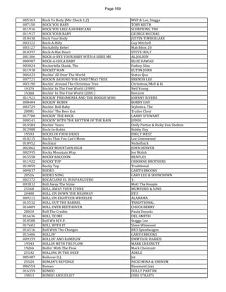 Page 169 
005363 
Rock Ya Body (Mic Check 1,2) 
MVP & Lee, Stagga 
007150 
ROCK YOU BABY 
TOBY KEITH 
011916 
ROCK YOU LIKE A HURRICANE 
SCORPIONS, THE 
011917 
ROCK YOUR BABY 
GEORGE MCCRAE 
010438 
Rock Your Body 
JUSTIN TIMBERLAKE 
003322 
Rock-A-Billy 
Guy Mitchell 
003127 
Rockabilly Rebel 
Matchbox 20 
010397 
Rock-A-Bye Heart 
STEVE HOLY 
001306 
ROCK-A-BYE YOUR BABY WITH A DIXIE ME 
AL JOLSON 
000987 
ROCK-A-HULA BABY 
BLUE HAWAII 
003024 
Rockerfella Skank, The 
Fatboy Slim 
011918 
ROCKET MAN 
ELTON JOHN 
004423 
Rockin' All Over The World 
Status Quo 
007721 
ROCKIN AROUND THE CHRISTMAS TREE 
BRENDA LEE 
003190 
Rockin' Around The Christmas Tree 
Christmas/Mell & Ki 
19379 
Rockin' In The Free World (1989) 
Neil Young 
19380 
Rockin' In The Free World (2001) 
Bon Jovi 
011921 
ROCKIN' PNEUMONIA AND THE BOOGIE WOO 
JOHNNY RIVERS 
008484 
ROCKIN' ROBIN 
BOBBY DAY 
003729 
Rockin' Roll Baby 
Stylistics, The 
20081 
Rockin' The Beer Gut 
Trailor Choir 
017708 
ROCKIN' THE ROCK 
LARRY STEWART 
000541 
ROCKIN' WITH THE RHYTHM OF THE RAIN 
JUDDS 
014584 
Rockin' Years 
Dolly Parton & Ricky Van Shelton 
012988 
Rock-In-Robin 
Bobby Day 
19593 
ROCKS IN YOUR SHOES 
EMILY WEST 
010215 
Rocks That You Can't Move 
Lee Greenwood 
018952 
Rockstar 
Nickelback 
002062 
ROCKY MOUNTAIN HIGH 
JOHN DENVER 
002995 
Rocky Mountain Way 
Joe Walsh 
015558 
ROCKY RACCOON 
BEATLES 
011922 
ROCKY TOP 
OSBORNE BROTHERS 
013059 
Rocky Top 
Traditional 
009037 
RODEO 
GARTH BROOKS 
20516 
RODEO SONG 
GARY LEE & SHOWDOWN 
002372 
ROGACIANO EL HUAPANGUERO 
1- 
003832 
Roll Away The Stone 
Mott The Hoople 
25168 
ROLL AWAY YOUR STONE 
MUMFORD & SONS 
20480 
ROLL ON DOWN THE HIGHWAY 
BTO 
009211 
ROLL ON EIGHTEEN WHEELER 
ALABAMA 
015532 
ROLL OUT THE BARREL 
TRADITIONAL 
016009 
ROLL OVER BEETHOVEN 
CHUCK BERRY 
20010 
Roll The Credits 
Paula Deanda 
016636 
ROLL TO ME 
DEL AMITRI 
010588 
Roll Wit M.V.P. 
Stagga Lee 
017602 
ROLL WITH IT 
Steve Winwood 
014516 
Roll With The Changes 
REO Speedwagon 
015406 
ROLLIN' 
GARTH BROOKS 
009359 
ROLLIN' AND RAMBLIN' 
EMMYLOU HARRIS 
19543 
ROLLIN WITH THE FLOW 
MARK CHESNUTT 
19266 
Rollin' With The Flow 
Mark Chestnutt 
25132 
ROLLING IN THE DEEP 
ADELE 
005487 
Rollover D.J. 
Jet 
25124 
ROMAN'S REVENGE 
NICKI MINA & EMINEM 
004554 
Romeo 
Basement Jaxx 
016359 
ROMEO 
DOLLY PARTON 
19813 
ROMEO AND JULIET 
DIRE STRAITS  
