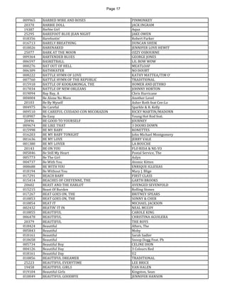 Page 17 
009965 
BARBED WIRE AND ROSES 
PINMONKEY 
20370 
BARBIE DOLL 
JACK INGRAM 
19387 
Barbie Girl 
Aqua 
25295 
BAREFOOT BLUE JEAN NIGHT 
JAKE OWEN 
018356 
Barefootin' 
Robert Parker 
016713 
BARELY BREATHING 
DUNCAN SHEIK 
010026 
BARENAKED 
JENNIFER LOVE HEWIT 
25077 
BARK AT THE MOON 
OZZY OSBOURNE 
009364 
BARTENDER BLUES 
GEORGE JONES 
006597 
BASKETBALL 
LIL BOW WOW 
000276 
BAT OUT OF HELL 
MEATLOAF 
006309 
BATHWATER 
NO DOUBT 
008222 
BATTLE HYMN OF LOVE 
KATHY MATTEA/TIM O' 
007760 
BATTLE HYMN OF THE REPUBLIC 
TRADITIONAL 
015918 
BATTLE OF KOOKAMONGA, THE 
HOMER AND JETHRO 
017034 
BATTLE OF NEW ORLEANS 
JOHNNY HORTON 
019094 
Bay Bay, A 
Chris Hurricane 
004004 
Be Alone No More 
Another Level 
20103 
Be By Myself 
Asher Roth feat Cee-Lo 
004975 
Be Careful 
Sparkle & R. Kelly 
009510 
BE CAREFUL CUIDADO CON MICORAZON 
RICKY MARTIN/MADONN 
018907 
Be Easy 
Young Hot Rod feat. 
20496 
BE GOOD TO YOURSELF 
JOURNEY 
009674 
BE LIKE THAT 
3 DOORS DOWN 
015998 
BE MY BABY 
RONETTES 
016203 
BE MY BABY TONIGHT 
John Michael Montgomery 
001636 
BE MY LOVE 
JERRY VALE 
001380 
BE MY LOVER 
LA BOUCHE 
20143 
BE ON YOU 
FLO RIDA & NE-YO 
005846 
Be Still My Heart 
Postal Service, The 
005773 
Be The Girl 
Aslyn 
004737 
Be With You 
Atomic Kitten 
008688 
BE WITH YOU 
ENRIQUE IGLESIAS 
018194 
Be Without You 
Mary J. Blige 
017291 
BEACH BABY 
FIRST CLASS 
015414 
BEACHES OF CHEYENNE, THE 
GARTH BROOKS 
20602 
BEAST AND THE HARLOT 
AVENGED SEVENFOLD 
015215 
Beast Of Burden 
Rolling Stones 
017267 
BEAT GOES ON, THE 
BRITNEY SPEARS 
010853 
BEAT GOES ON, THE 
SONNY & CHER 
010854 
BEAT IT 
MICHAEL JACKSON 
002432 
BEATIN' IT IN 
NEAL MCCOY 
010855 
BEAUTIFUL 
CAROLE KING 
006478 
BEAUTIFUL 
CHRISTINA AGUILERA 
20379 
BEAUTIFUL 
THE ROYS 
018424 
Beautiful 
Afters, The 
005843 
Beautiful 
Moby 
010161 
Beautiful 
Sarah Sadler 
010658 
Beautiful 
Snoop Dogg Feat. Ph 
005734 
Beautiful Boy 
CELINE DION 
004126 
Beautiful Day 
3 Colours Red 
018161 
Beautiful Day 
U2 
010856 
BEAUTIFUL DREAMER 
TRADITIONAL 
25223 
BEAUTIFUL EVERYTIME 
LEE BRICE 
19458 
BEAUTIFUL GIRLS 
VAN HALEN 
019104 
Beautiful Girls 
Kingston, Sean 
010049 
BEAUTIFUL GOODBYE 
JENNIFER HANSON  