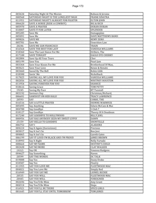 Page 173 
003634 
Saturday Night At The Movies 
Robson & Jerome 
000568 
SATURDAY NIGHT IS THE LONELIEST NIGH 
FRANK SINATRA 
011951 
SATURDAY NIGHT'S ALRIGHT FOR FIGHTIN 
ELTON JOHN 
006620 
SAVE A HORSE (RIDE A COWBOY) 
BIG & RICH 
005970 
SAVE A PRAYER 
DURAN DURAN 
010007 
SAVE IT FOR LATER 
SPLENDER 
005285 
Save Me 
Damageplan 
005091 
Save Me 
DAVE MATTHEWS BAND 
009826 
SAVE ME 
REMY ZERO 
005781 
Save Me 
Unwritten Law 
20246 
SAVE ME SAN FRANCISCO 
TRAIN 
016564 
SAVE THE BEST FOR LAST 
VANESSA WILLIAMS 
018360 
Save The Last Dance For Me 
Drifters, The 
017108 
SAVE TONIGHT 
EAGLE EYE CHERRY 
002884 
Save Up All Your Tears 
Cher 
005199 
Save You 
Pearl Jam 
003364 
Save Your Kisses For Me 
Brotherhood Of Man, 
003621 
Save Your Love 
Renee & Renato 
003460 
Saved By The Bell 
Robin Gibb 
018308 
Savin' Me 
Nickelback 
017825 
SAVING ALL MY LOVE FOR YOU 
VANESSA WILLIAMS 
002056 
SAVING ALL MY LOVE FOR YOU 
WHITNEY HOUSTON 
011954 
SAVING FOREVER FOR YOU 
SHANICE 
018616 
Saving Grace 
TOM PETTY 
19245 
Saving My Face 
KT Tunstall 
003192 
Saviours Day 
Christmas/Richard, 
006691 
SAWDUST ON HER HALO 
TRACY LAWRENCE 
20593 
SAY 
CORRS, THE 
016516 
SAY A LITTLE PRAYER 
DIONNE WARWICK 
005495 
Say Anything 
Edwin McCain & Mai 
004788 
Say Goodbye 
S Club 7 
018127 
Say Goodbye 
Theory Of A Deadman 
017240 
SAY GOODBYE TO HOLLYWOOD 
BILLY JOEL 
000956 
SAY HAS ANYBODY SEEN MY SWEET GYPSY 
DAWN 
25159 
SAY HELLO TO GOODBYE 
SHONTELLE 
006752 
SAY I 
ALABAMA 
004224 
Say It Again (Eurovision) 
Precious 
003017 
Say It Isn't So 
Bon Jovi 
004865 
Say It Isn't So 
Gareth Gates 
006199 
SAY IT LOUD I'M BLACK AND I'M PROUD 
JAMES BROWN 
018993 
Say It Right 
Nelly Furtado 
008664 
SAY MY NAME 
DESTINY'S CHILD 
002428 
SAY NO MORE 
CLAY WALKER 
19315 
Say OK 
Vanessa Hudgens 
004627 
Say Something 
Haven 
20599 
SAY THE WORDS 
DC TALK 
019008 
Say Yes 
Dusty Drake 
010587 
Say Yes 
Floetry 
011955 
SAY YOU LOVE ME 
FLEETWOOD MAC 
004021 
Say You Love Me 
Simply Red 
016949 
SAY YOU SAY ME 
LIONEL RICHIE 
20535 
SAY YOU WILL 
FLEETWOOD MAC 
20445 
SAY YOU WILL 
FOREIGNER 
002696 
Say You'll Be Mine 
Amy Grant 
004314 
Say You'll Be Mine 
Steps 
016921 
SAY YOU'LL BE THERE 
SPICE GIRLS 
001645 
SAY YOU'LL STAY UNTIL TOMORROW 
TOM JONES  