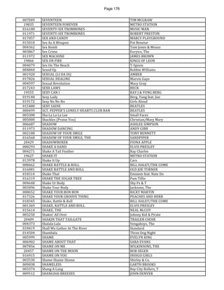 Page 176 
007049 
SEVENTEEN 
TIM MCGRAW 
19835 
SEVENTEEN FOREVER 
METRO STATION 
016100 
SEVENTY-SIX TROMBONES 
MUSIC MAN 
011971 
SEVENTY-SIX TROMBONES 
ROBERT PRESTON 
017057 
SEX AND CANDY 
MARCY PLAYGROUND 
015010 
Sex As A Weapon 
Pat Benetar 
004362 
Sex Bomb 
Tom Jones & Mouss 
003867 
Sex Crime 
Euryics, The 
011972 
SEX MACHINE 
JAMES BROWN 
19866 
SEX ON FIRE 
KINGS OF LEON 
004079 
Sex On The Beach 
T-Spoon 
004844 
Sexed Up 
Robbie Williams 
001920 
SEXUAL (LI DA DI) 
AMBER 
017826 
SEXUAL HEALING 
Marvin Gaye 
004597 
Sexual Revolution 
Macy Gray 
017243 
SEXX LAWS 
BECK 
19555 
SEXY CAN I 
RAY J & YUNG BERG 
019140 
Sexy Lady 
Berg, Yung feat. Jun 
019172 
Sexy No No No 
Girls Aloud 
015480 
SEXY SADIE 
BEATLES 
000499 
SGT. PEPPER'S LONELY HEARTS CLUB BAN 
BEATLES 
003308 
Sha La La La Lee 
Small Faces 
005000 
Shackles (Praise You) 
Christian/Mary Mary 
006687 
SHADOW 
ASHLEE SIMPSON 
011973 
SHADOW DANCING 
ANDY GIBB 
002188 
SHADOW OF YOUR SMILE 
TONY BENNETT 
016568 
SHADOW OF YOUR SMILE, THE 
SANDPIPER 
20429 
SHADOWBOXER 
FIONA APPLE 
008293 
SHAKE A HAND 
ELVIS PRESLEY 
004271 
Shake A Tail Feather 
Ray Charles 
19627 
SHAKE IT 
METRO STATION 
013978 
Shake It Up 
Cars 
008462 
SHAKE RATTLE & ROLL 
BILL HALEY/THE COME 
016081 
SHAKE RATTLE AND ROLL 
OLD JOE TURNER 
018314 
Shake That 
Eminem feat. Nate Do 
016319 
SHAKE THE SUGAR TREE 
Pam Tillis 
004648 
Shake Ur Body 
Shy Fx & T 
003496 
Shake Your Body 
Jacksons, The 
008652 
SHAKE YOUR BON BON 
RICKY MARTIN 
017326 
SHAKE YOUR GROOVE THING 
PEACHES AND HERB 
018345 
Shake, Rattle & Roll 
BILL HALEY/THE COME 
001369 
SHAKE, RATTLE AND ROLL 
ELVIS PRESLEY 
015614 
SHAKE, THE 
NEAL McCOY 
003250 
Shakin' All Over 
Johnny Kid & Pirate 
20409 
SHAKIN THAT TAILGATE 
TRAILER CHOIR 
004373 
Shalala Lala 
Vengaboys, The 
018419 
Shall We Gather At The River 
Standard 
014504 
Shambala 
Three Dog Night 
005999 
SHAME 
EVELYN KING 
006902 
SHAME ABOUT THAT 
SARA EVANS 
007856 
SHAME ON ME 
WILKINSONS, THE 
20457 
SHAME ON THE MOON 
BOB SEGER 
016915 
SHAME ON YOU 
INDIGO GIRLS 
003530 
Shame Shame Shame 
Shirley & Co. 
009038 
SHAMELESS 
GARTH BROOKS 
003374 
Shang A Lang 
Bay City Rollers, T 
009512 
SHANGHAI BREEZES 
JOHN DENVER  