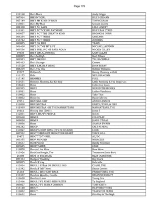 Page 179 
018168 
She's More 
Andy Griggs 
007964 
SHES MY GIRL 
BILLY GILMAN 
007149 
SHE'S MY KIND OF RAIN 
TIM MCGRAW 
019001 
She's My Man 
Scissor Sisters 
001338 
SHE'S NO LADY 
LYLE LOVETT 
016361 
SHE'S NOT CRYIN' ANYMORE 
BILLY RAY CYRUS 
009057 
SHE'S NOT THE CHEATIN KIND 
BROOKS & DUNN 
006284 
SHE'S NOT THERE 
SANTANA 
015712 
SHE'S NOT THERE 
ZOMBIES 
009885 
SHE'S ON FIRE 
TRAIN 
006400 
SHE'S OUT OF MY LIFE 
MICHAEL JACKSON 
009536 
SHE'S PULLING ME BACK AGAIN 
MICKEY GILLEY 
19830 
SHE'S SO CALIFORNIA 
GARY ALLAN 
004889 
She's So High 
Kurt Nilsen 
008933 
SHE'S SO HIGH 
TAL BACHMAN 
003493 
She's Strange 
Cameo 
015520 
SHE'S TAKEN A SHINE 
JOHN BERRY 
004269 
She's The One 
Robbie Williams 
19227 
Shiftwork 
Kenny Chesney with G 
010175 
Shilo 
NEIL DIAMOND 
017145 
SHIMMER 
FUEL 
010551 
Shimmy, Shimmy, Ko-Ko-Bop 
Little Anthony & The Imperials 
014624 
Shine 
Collective Souls 
009935 
SHINE 
MEREDITH BROOKS 
018911 
Shine 
Luther Vandross 
019002 
Shine 
Take That 
018002 
Shine On 
Ryan Cabrera 
19951 
SHINING LIGHT 
ANNIE LENNOX 
012000 
SHINING STAR 
EARTH, WIND, & FIRE 
011999 
SHINING STAR - BY THE MANHATTANS 
MANHATTANS, THE 
19342 
Shining Star (2003) 
Jump 5 
012001 
SHINY, HAPPY PEOPLE 
R.E.M. 
009668 
SHIVER 
COLDPLAY 
008010 
SHIVER 
JAMIE O'NEAL 
018036 
Shoes 
SHANIA TWAIN 
001242 
SHOOP 
SALT-N-PEPA 
017827 
SHOOP SHOOP SONG (IT'S IN HIS KISS) 
CHER 
007932 
SHOOT STRAIGHT FROM YOUR HEART 
VINCE GILL 
19472 
SHOOT TO THRILL 
AC/DC 
000355 
SHOP AROUND 
MIRACLES 
018657 
Short People 
Randy Newman 
009685 
SHORT SKIRT, 
CAKE 
018870 
Shortie Like Mine 
Bow Wow 
013926 
Shot Gun Boogie, The 
Tennessee Ernie Ford 
25080 
SHOT IN THE DARK 
OZZY OSBOURNE 
003453 
Shotgun Wedding 
Roy Clark 
003025 
Should I Stay 
Gabrielle 
012004 
SHOULD I STAY OR SHOULD I GO 
CLASH, THE 
010342 
Should I Tell Them 
Shaun Groves 
25183 
SHOULD WE FIGHT BACK 
PARLOTONES, THE 
010457 
Shoulda, Woulda, Coulda 
BRIAN MCKNIGHT 
018638 
Shoulder Lean 
Young Dro 
015466 
SHOULD'VE ASKED HER FASTER 
Ty England 
009827 
SHOULD'VE BEEN A COWBOY 
TOBY KEITH 
016118 
SHOUT 
ISLEY BROTHERS 
016852 
SHOUT 
TEARS FOR FEARS 
018652 
Shout 
Otis Day & The Nigh  