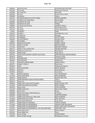 Page 184 
005892 
SO IN TO YOU 
ATLANTA RHY SECTION 
018318 
So Lonely 
Twista feat. Mariah 
018488 
So Long Self 
MercyMe 
004326 
So Low 
Ocean Colour Scene 
003880 
So Macho 
Sinitta 
001381 
SO MANY MEN (SO LITTLE TIME) 
MIGUEL BROWN 
014158 
So Much For Pretending 
Bryan White 
000880 
SO MUCH IN LOVE 
ALL-4-ONE 
006385 
SO MUCH IN LOVE 
TYMES 
018803 
So Much Like My Dad 
GEORGE STRAIT 
002976 
So Pure 
Alanis Morissette 
019149 
So Small 
Carrie Underwood 
19708 
SO WHAT 
PINK 
018570 
So What 
Field Mob feat. Ciar 
004550 
So What If I 
Damage 
016193 
SO WRONG 
PATSY CLINE 
006584 
SO YESTERDAY 
HILARY DUFF 
20660 
SO YOUNG 
CORRS, THE 
009891 
SOAK UP THE SUN 
SHERYL CROW 
017720 
SOCK IT TO ME 
MITCH RYDER 
017262 
SODA POP 
BRITNEY SPEARS 
006157 
SOFTLY AS I LEAVE YOU 
FRANK SINATRA 
004164 
Softly As I Leave You 
Matt Monro 
003440 
Softly Softly 
Ruby Murry 
000794 
SOLD (THE GRUNDY COUNTY AUCTION) 
JOHN MICHAEL MONTGOMERY 
005824 
Soldier 
Destiny's Child 
001974 
SOLDIER BOY 
ELVIS PRESLEY 
006469 
SOLDIER BOY 
SHIRELLES 
20159 
SOLDIER COMIN HOME 
JAMIE O'NEAL 
005477 
Soldier's Wife, A 
Roxie Dean 
003087 
Solid 
Ashford & Simpson 
006726 
SOLID GROUND 
RICKY SKAGGS 
003835 
Solitaire 
Andy Williams 
018532 
Solitaire 
Clay Aiken 
19991 
Solitary Thinkin' 
Lee Ann Womack 
012035 
SOLLITARY MAN 
NEIL DIAMOND 
006678 
SOME BEACH 
BLAKE SHELTON 
002278 
SOME BROKEN HEARTS NEVER MEND 
TELLY 
005624 
Some Cut 
Trillville 
008020 
SOME DAYS YOU GOTTA DANCE 
DIXIE CHICKS, THE 
012036 
SOME ENCHANTED EVENING 
BING CROSBY 
002878 
Some Folks 
ALICE COOPER 
016320 
SOME GAVE ALL 
BILLY RAY CYRUS 
003802 
Some Girls 
Racey 
005088 
Some Girls (Dance With Women) 
JC Chasez 
008508 
SOME GIRLS DO 
SAWYER BROWN 
017071 
SOME GUYS HAVE ALL THE LUCK 
ROD STEWART 
012038 
SOME KIND OF LOVER 
JODY WATLEY 
004803 
Some Kind Of Miracle 
Girls Aloud 
009475 
SOME KIND OF TROUBLE 
TANYA TUCKER 
012040 
SOME KIND OF WONDERFUL 
GRAND FUNK RAILROAD 
016947 
SOME KIND OF WONDERFUL 
HUEY LEWIS AND THE NEWS 
012039 
SOME KIND OF WONDERFUL - BY THE DRIFTERS 
DRIFTERS, THE 
015311 
Some Like It Hot 
Power Station 
003263 
Some Might Say 
Oasis 
018700 
Some People 
LEANN RIMES 
018696 
Some People Change 
Montgomery Gentry  