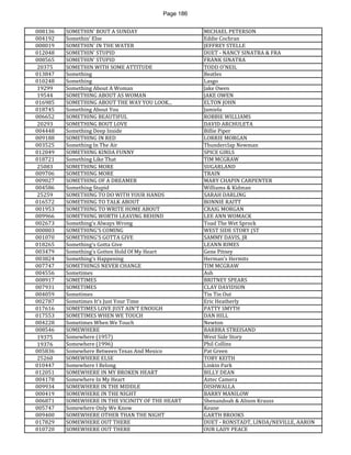 Page 186 
008136 
SOMETHIN' BOUT A SUNDAY 
MICHAEL PETERSON 
004192 
Somethin' Else 
Eddie Cochran 
008019 
SOMETHIN' IN THE WATER 
JEFFREY STELLE 
012048 
SOMETHIN' STUPID 
DUET - NANCY SINATRA & FRA 
008565 
SOMETHIN' STUPID 
FRANK SINATRA 
20375 
SOMETHIN WITH SOME ATTITUDE 
TODD O'NEIL 
013847 
Something 
Beatles 
010248 
Something 
Lasgo 
19299 
Something About A Woman 
Jake Owen 
19544 
SOMETHING ABOUT AS WOMAN 
JAKE OWEN 
016985 
SOMETHING ABOUT THE WAY YOU LOOK... 
ELTON JOHN 
018745 
Something About You 
Jamiela 
006652 
SOMETHING BEAUTIFUL 
ROBBIE WILLIAMS 
20293 
SOMETHING BOUT LOVE 
DAVID ARCHULETA 
004448 
Something Deep Inside 
Billie Piper 
009188 
SOMETHING IN RED 
LORRIE MORGAN 
003525 
Something In The Air 
Thunderclap Newman 
012049 
SOMETHING KINDA FUNNY 
SPICE GIRLS 
018721 
Something Like That 
TIM MCGRAW 
25083 
SOMETHING MORE 
SUGARLAND 
009706 
SOMETHING MORE 
TRAIN 
009027 
SOMETHING OF A DREAMER 
MARY CHAPIN CARPENTER 
004586 
Something Stupid 
Williams & Kidman 
25259 
SOMETHING TO DO WITH YOUR HANDS 
SARAH DARLING 
016572 
SOMETHING TO TALK ABOUT 
BONNIE RAITT 
001953 
SOMETHING TO WRITE HOME ABOUT 
CRAIG MORGAN 
009966 
SOMETHING WORTH LEAVING BEHIND 
LEE ANN WOMACK 
002673 
Something's Always Wrong 
Toad The Wet Sprock 
000803 
SOMETHING'S COMING 
WEST SIDE STORY (ST 
001070 
SOMETHING'S GOTTA GIVE 
SAMMY DAVIS, JR 
018265 
Something's Gotta Give 
LEANN RIMES 
003479 
Something's Gotten Hold Of My Heart 
Gene Pitney 
003824 
Something's Happening 
Herman's Hermits 
007747 
SOMETHINGS NEVER CHANGE 
TIM MCGRAW 
004556 
Sometimes 
Ash 
008917 
SOMETIMES 
BRITNEY SPEARS 
007931 
SOMETIMES 
CLAY DAVIDSON 
004059 
Sometimes 
Tin Tin Out 
002787 
Sometimes It's Just Your Time 
Eric Heatherly 
017616 
SOMETIMES LOVE JUST AIN'T ENOUGH 
PATTY SMYTH 
017553 
SOMETIMES WHEN WE TOUCH 
DAN HILL 
004228 
Sometimes When We Touch 
Newton 
008546 
SOMEWHERE 
BARBRA STREISAND 
19375 
Somewhere (1957) 
West Side Story 
19376 
Somewhere (1996) 
Phil Collins 
005836 
Somewhere Between Texas And Mexico 
Pat Green 
25260 
SOMEWHERE ELSE 
TOBY KEITH 
010447 
Somewhere I Belong 
Linkin Park 
012051 
SOMEWHERE IN MY BROKEN HEART 
BILLY DEAN 
004178 
Somewhere In My Heart 
Aztec Camera 
009934 
SOMEWHERE IN THE MIDDLE 
DISHWALLA 
000419 
SOMEWHERE IN THE NIGHT 
BARRY MANILOW 
006871 
SOMEWHERE IN THE VICINITY OF THE HEART 
Shenandoah & Alison Krauss 
005747 
Somewhere Only We Know 
Keane 
009400 
SOMEWHERE OTHER THAN THE NIGHT 
GARTH BROOKS 
017829 
SOMEWHERE OUT THERE 
DUET - RONSTADT, LINDA/NEVILLE, AARON 
010720 
SOMEWHERE OUT THERE 
OUR LADY PEACE  
