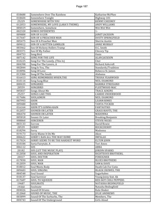Page 187 
018680 
Somewhere Over The Rainbow 
Katharine McPhee 
018604 
Somewhere Tonight 
Highway 101 
25229 
SOMEWHERE WITH YOU 
KENNY CHESNEY 
012053 
SOMEWHERE, MY LOVE (LARA'S THEME) 
ANDY WILLIAMS 
004419 
Somewhere, Somehow 
Wet Wet Wet 
002320 
SOMOS DIFERENTES 
1- 
009800 
SON OF A GUN 
JANET JACKSON 
017447 
SON OF A PREACHER MAN 
DUSTY SPRINGFIELD 
005475 
Son Of A Preacher Man 
Sherrie Austin 
009012 
SON OF A ROTTEN GAMBLER 
ANNE MURRAY 
003462 
Son Of Hickory Hollers Tramp 
O.C. Smith 
003371 
Son Of My Father 
Chicory Tip 
004753 
Song Bird 
Oasis 
007142 
SONG FOR THE LIFE 
ALAN JACKSON 
010225 
Song For The Lonely, (This Is) 
Cher 
004398 
Song For The Lovers, A 
Richard Ashcroft 
002844 
Song Is You, The 
Standards/Tradition 
010096 
Song Of Love 
Rebecca St. James 
013384 
Song Of The South 
Alabama 
016413 
SONG REMEMBERS WHEN,THE 
TRISHA YEARWOOD 
010114 
Song Sung Blue 
NEIL DIAMOND 
000435 
SONGBIRD 
BARBRA STREISAND 
20559 
SONGBIRD 
FLEETWOOD MAC 
005837 
Songs About Me 
TRACE ADKINS 
25257 
SONGS LIKE THIS 
CARRIE UNDERWOOD 
017686 
SOOLAIMON 
NEIL DIAMOND 
007993 
SOON 
LEANN RIMES 
009480 
SOON 
TANYA TUCKER 
016164 
SOON IT'S GONNA RAIN 
FANTASTIKS 
012057 
SOONER OR LATER 
GRASS ROOTS, THE 
006470 
SOONER OR LATER 
MADONNA 
005818 
Sooner Or Later 
Breaking Benjamin 
008860 
SORCERER 
STEVIE NICKS 
003133 
Sorrow 
David Bowie 
20539 
SORRY 
BUCKCHERRY 
018294 
Sorry 
Madonna 
019173 
Sorry Blame It On Me 
Akon 
000622 
SORRY I RAN ALL THE WAY HOME 
IMPALAS 
017024 
SORRY SEEMS TO BE THE HARDEST WORD 
ELTON JOHN 
010184 
Sorta Fairytale, A 
Tori Amos 
006112 
SOS 
ABBA 
20182 
SOS (LET THE MUSIC PLAY) 
JORDIN SPARKS 
012058 
SOUL AND INSPIRATION 
RIGHTEOUS BROTHERS, 
20417 
SOUL DOCTOR 
FOREIGNER 
017830 
SOUL MAN 
BLUES BROTHERS 
012059 
SOUL MAN 
SAM & DAVE 
018012 
Soul Meets Body 
Death Cab For Cutie 
009683 
SOUL SINGING 
BLACK CROWES, THE 
004548 
Soul Sound 
Sugarbabes 
018137 
Soul Survivor 
Young Jeezy feat. Ak 
017687 
SOUL TO SQUEEZE 
RED HOT CHILI PEPPERS 
19687 
SOULMATE 
NATASHA BEDINGFIELD 
19360 
Soulmate 
Natasha Bedingfield 
004026 
Sound Of Drums 
Kula Shaker 
012060 
SOUND OF MUSIC, THE 
JULIE ANDREWS 
003899 
Sound Of The Surburbs, The 
Members, The 
004743 
Sound Of The Underground 
Girls Aloud  