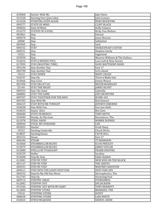 Page 190 
018968 
Startin' With Me 
Jake Owen 
015228 
Starting Over (Just Like) 
John Lennon 
015428 
STARTING OVER AGAIN 
REBA MCENTIRE 
009277 
STATE OF MIND 
CLINT BLACK 
004836 
State Of Mind 
Holly Valance 
016275 
STATUE OF A FOOL 
Ricky Van Shelton 
003061 
Stay 
Eternal 
004674 
Stay 
Jamie Benson 
20008 
Stay 
SafetySuit 
003965 
Stay 
Sash 
000332 
STAY 
SHAKESPEAR'S SISTER 
004531 
Stay 
Stephen Gately 
19221 
Stay 
Sugarland 
010550 
Stay 
Maurice Williams & The Zodiacs 
016816 
STAY (I MISSED YOU) 
Lisa Loeb & Nine Stories 
017099 
STAY (WASTING TIME) 
DAVE MATTHEWS BAND 
003104 
Stay Another Day 
East 17 
004748 
Stay Another Day 
Girls Aloud 
19612 
STAY DOWN 
MARY J BLIGE 
018197 
Stay Fly 
Three 6 Mafia feat. 
010466 
Stay Gone 
Jimmy Wayne 
001950 
STAY OR LET GO 
BRYAN McKNIGHT 
25144 
STAY THE NIGHT 
JAMES BLUNT 
004933 
Stay The Same 
Gabrielle 
008882 
STAY THE SAME 
JOEY MCINTYRE 
009707 
STAY TOGETHER FOR THE KIDS 
BLINK-182 
003783 
Stay With Me 
Rod Stewart 
006419 
STAY WITH ME TONIGHT 
JEFFREY OSBORNE 
018438 
Stay With You 
Goo Goo Dolls 
018655 
Stayin' Alive 
Bee Gees 
006680 
STAYS IN MEXICO 
TOBY KEITH 
018440 
Steady, As She Goes 
Raconteurs, The 
012078 
STEAL AWAY 
ROBBIE DUPREE 
008944 
STEAL MY SUNSHINE 
LEN 
002855 
Stealin' 
Uriah Heep 
19222 
Stealing Cinderella 
Chuck Wicks 
018837 
Stealing Kisses 
FAITH HILL 
003152 
Steam 
East 17 
008186 
STEAM 
TY HERNDON 
016060 
STEAMROLLER BLUES 
ELVIS PRESLEY 
012079 
STEAMROLLER BLUES 
JAMES TAYLOR 
012080 
STELLA BY STARLIGHT 
FRANK SINATRA 
018159 
Stellar 
Incubus 
014608 
Step By Step 
Eddie Rabbitt 
012081 
STEP BY STEP 
NEW KIDS ON THE BLOCK 
001127 
STEP BY STEP 
THE CRESTS 
005931 
STEP BY STEP 
WHITNEY HOUSTON 
009611 
STEP INTO THE LIGHT DUST FOR 
DUST FOR LIFE 
004532 
Step On My Old Size Nines 
Stereophonics, The 
012743 
Step Up 
Drowning Pool 
009714 
STEPPIN' AWAY 
STEREOMUD 
012082 
STEPPIN' OUT 
JOE JACKSON 
015544 
STEPPIN' OUT WITH MY BABY 
TONY BENNETT 
012084 
STEPPIN' STONE 
MONKEES, THE 
19918 
STEPPING STONE 
DUFFY 
008038 
STEPPING STONE 
LARI WHITE 
010024 
STEVE MCQUEEN 
SHERYL CROW  