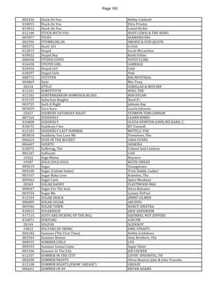 Page 193 
002436 
Stuck On You 
Bobby Caldwell 
018055 
Stuck On You 
Elvis Presley 
013812 
Stuck On You 
Lionel Richie 
012100 
STUCK WITH YOU 
HUEY LEWIS & THE NEWS 
007877 
STUFF 
DIAMOND RIO 
002296 
STUMBLING IN 
SMOKIE & SUZI QUATR 
005372 
Stunt 101 
G-Unit 
012815 
Stupid 
Sarah McLachlan 
018922 
Stupid Boy 
Keith Urban 
006038 
STUPID CUPID 
PATSY CLINE 
016658 
STUPID GIRL 
GARBAGE 
010454 
Stupid Girl 
Cold 
018297 
Stupid Girls 
Pink 
008772 
STUTTER 
JOE/MYSTIKAL 
004869 
Style 
Mis-Teeq 
20234 
STYLO 
GORILLAZ & MOS DEF 
012101 
SUBSTITUTE 
WHO, THE 
012102 
SUBTERRANEAN HOMESICK BLUES 
BOB DYLAN 
019135 
Suburban Knights 
Hard-Fi 
003735 
Such A Night 
Johnnie Ray 
003659 
Sucu Sucu 
Laurie Johnson 
25027 
SUDBURY SATURDAY NIGHT 
STOMPIN TOM CONNOR 
007164 
SUDDENLY 
LEANN RIMES 
016808 
SUDDENLY 
OLIVIA NEWTON-JOHN/RICHARD, C. 
018672 
Suddenly I See 
KT Tunstall 
012103 
SUDDENLY LAST SUMMER 
MOTELS, THE 
003818 
Suddenly You Love Me 
Tremeloes, The 
006624 
SUDS IN THE BUCKET 
SARA EVANS 
006407 
SUERTE 
SHAKIRA 
018072 
Suffering, The 
Coheed And Cambria 
005247 
Suffocate 
Cold 
19352 
Suga Mama 
Beyonce 
19587 
SUGA SUGA SUGA 
KEITH SWEAT 
005019 
Sugar 
Youngstown 
005690 
Sugar (Gimme Some) 
Trick Daddy, Ludacr 
003167 
Sugar Baby Love 
Rubettes, The 
004962 
Sugar Cane 
Space Monkeys 
20569 
SUGAR DADDY 
FLEETWOOD MAC 
004647 
Sugar For The Soul 
Steve Balsamo 
003534 
Sugar Me 
Lynsey DePaul 
012104 
SUGAR SHACK 
JIMMY GILMER 
006009 
SUGAR SUGAR 
ARCHIES 
005946 
SUGAR TOWN 
NANCY SINATRA 
010015 
SUGARHIGH 
JADE ANDERSON 
017115 
SUITS ARE PICKING UP THE BILL 
SQUIRREL NUT ZIPPERS 
016871 
SUKIYAKI 
4:00 PM 
20149 
SULFUR 
SLIPKNOT 
19812 
SULTANS OF SWING 
DIRE STRAITS 
004182 
Summer (The First Time) 
Bobby Goldsboro 
003544 
Summer Breeze 
Isley Brothers, The 
008935 
SUMMER GIRLS 
LFO 
004593 
Summer Gonna Come 
Super Sister 
003106 
Summer In The City 
JOE COCKER 
012107 
SUMMER IN THE CITY 
LOVIN' SPOONFUL, TH 
002038 
SUMMER NIGHTS 
Olivia Newton John & John Travolta 
012108 
SUMMER NIGHTS (FROM 'GREASE') 
GREASE 
006661 
SUMMER OF 69 
BRYAN ADAMS  