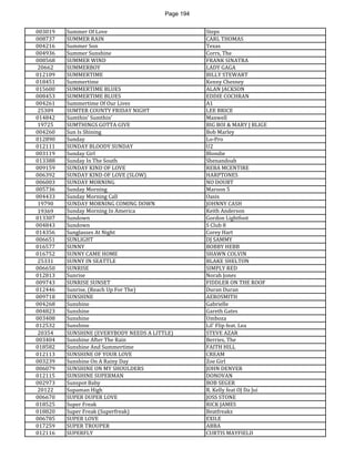 Page 194 
003019 
Summer Of Love 
Steps 
008737 
SUMMER RAIN 
CARL THOMAS 
004216 
Summer Son 
Texas 
004936 
Summer Sunshine 
Corrs, The 
008568 
SUMMER WIND 
FRANK SINATRA 
20662 
SUMMERBOY 
LADY GAGA 
012109 
SUMMERTIME 
BILLY STEWART 
018451 
Summertime 
Kenny Chesney 
015600 
SUMMERTIME BLUES 
ALAN JACKSON 
008453 
SUMMERTIME BLUES 
EDDIE COCHRAN 
004261 
Summertime Of Our Lives 
A1 
25309 
SUMTER COUNTY FRIDAY NIGHT 
LEE BRICE 
014842 
Sumthin' Sumthin' 
Maxwell 
19725 
SUMTHINGS GOTTA GIVE 
BIG BOI & MARY J BLIGE 
004260 
Sun Is Shining 
Bob Marley 
012890 
Sunday 
Lo-Pro 
012111 
SUNDAY BLOODY SUNDAY 
U2 
003119 
Sunday Girl 
Blondie 
013388 
Sunday In The South 
Shenandoah 
009159 
SUNDAY KIND OF LOVE 
REBA MCENTIRE 
006392 
SUNDAY KIND OF LOVE (SLOW) 
HARPTONES 
006003 
SUNDAY MORNING 
NO DOUBT 
005736 
Sunday Morning 
Maroon 5 
004433 
Sunday Morning Call 
Oasis 
19790 
SUNDAY MORNING COMING DOWN 
JOHNNY CASH 
19369 
Sunday Morning In America 
Keith Anderson 
013307 
Sundown 
Gordon Lightfoot 
004843 
Sundown 
S Club 8 
014356 
Sunglasses At Night 
Corey Hart 
006651 
SUNLIGHT 
DJ SAMMY 
016577 
SUNNY 
BOBBY HEBB 
016752 
SUNNY CAME HOME 
SHAWN COLVIN 
25331 
SUNNY IN SEATTLE 
BLAKE SHELTON 
006650 
SUNRISE 
SIMPLY RED 
012813 
Sunrise 
Norah Jones 
009743 
SUNRISE SUNSET 
FIDDLER ON THE ROOF 
012446 
Sunrise, (Reach Up For The) 
Duran Duran 
009718 
SUNSHINE 
AEROSMITH 
004268 
Sunshine 
Gabrielle 
004823 
Sunshine 
Gareth Gates 
003408 
Sunshine 
Umboza 
012532 
Sunshine 
Lil' Flip feat. Lea 
20354 
SUNSHINE (EVERYBODY NEEDS A LITTLE) 
STEVE AZAR 
003404 
Sunshine After The Rain 
Berries, The 
018582 
Sunshine And Summertime 
FAITH HILL 
012113 
SUNSHINE OF YOUR LOVE 
CREAM 
003239 
Sunshine On A Rainy Day 
Zoe Girl 
006079 
SUNSHINE ON MY SHOULDERS 
JOHN DENVER 
012115 
SUNSHINE SUPERMAN 
DONOVAN 
002973 
Sunspot Baby 
BOB SEGER 
20122 
Supaman High 
R. Kelly feat OJ Da Jui 
006670 
SUPER DUPER LOVE 
JOSS STONE 
018525 
Super Freak 
RICK JAMES 
018820 
Super Freak (Superfreak) 
Beatfreakz 
006785 
SUPER LOVE 
EXILE 
017259 
SUPER TROUPER 
ABBA 
012116 
SUPERFLY 
CURTIS MAYFIELD  