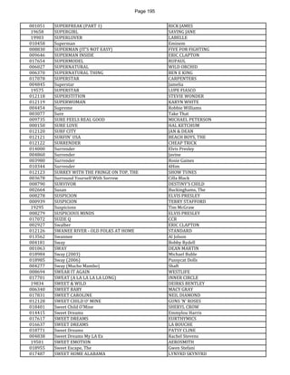 Page 195 
001051 
SUPERFREAK (PART 1) 
RICK JAMES 
19658 
SUPERGIRL 
SAVING JANE 
19903 
SUPERLOVER 
LABELLE 
010458 
Superman 
Eminem 
008830 
SUPERMAN (IT'S NOT EASY) 
FIVE FOR FIGHTING 
009646 
SUPERMAN INSIDE 
ERIC CLAPTON 
017654 
SUPERMODEL 
RUPAUL 
006027 
SUPERNATURAL 
WILD ORCHID 
006370 
SUPERNATURAL THING 
BEN E KING 
017078 
SUPERSTAR 
CARPENTERS 
004845 
Superstar 
Jamelia 
19575 
SUPERSTAR 
LUPE FIASCO 
012118 
SUPERSTITION 
STEVIE WONDER 
012119 
SUPERWOMAN 
KARYN WHITE 
004454 
Supreme 
Robbie Williams 
003077 
Sure 
Take That 
009735 
SURE FEELS REAL GOOD 
MICHAEL PETERSON 
000150 
SURE LOVE 
HAL KETCHUM 
012120 
SURF CITY 
JAN & DEAN 
012121 
SURFIN' USA 
BEACH BOYS, THE 
012122 
SURRENDER 
CHEAP TRICK 
014000 
Surrender 
Elvis Presley 
004860 
Surrender 
Javine 
003980 
Surrender 
Rosie Gaines 
010344 
Surrender 
4Him 
012123 
SURREY WITH THE FRINGE ON TOP, THE 
SHOW TUNES 
003678 
Surround Yourself With Sorrow 
Cilla Black 
008790 
SURVIVOR 
DESTINY'S CHILD 
002664 
Susan 
Buckinghams, The 
008278 
SUSPICION 
ELVIS PRESLEY 
000939 
SUSPICION 
TERRY STAFFORD 
19295 
Suspicions 
Tim McGraw 
008279 
SUSPICIOUS MINDS 
ELVIS PRESLEY 
017072 
SUZIE Q 
CCR 
002927 
Swalber 
ERIC CLAPTON 
012126 
SWANEE RIVER - OLD FOLKS AT HOME 
STANDARD 
013562 
Swannee 
Al Jolson 
004181 
Sway 
Bobby Rydell 
001063 
SWAY 
DEAN MARTIN 
018984 
Sway (2003) 
Michael Buble 
018985 
Sway (2006) 
Pussycat Dolls 
004277 
Sway (Mucho Mambo) 
Shaft 
008694 
SWEAR IT AGAIN 
WESTLIFE 
017701 
SWEAT (A LA LA LA LA LONG) 
INNER CIRCLE 
19834 
SWEET & WILD 
DEIRKS BENTLEY 
006340 
SWEET BABY 
MACY GRAY 
017831 
SWEET CAROLINE 
NEIL DIAMOND 
012128 
SWEET CHILD O' MINE 
GUNS 'N' ROSES 
018401 
Sweet Child O'Mine 
SHERYL CROW 
014415 
Sweet Dreams 
Emmylou Harris 
017617 
SWEET DREAMS 
EURTHYMICS 
016637 
SWEET DREAMS 
LA BOUCHE 
018771 
Sweet Dreams 
PATSY CLINE 
004838 
Sweet Dreams My LA Ex 
Rachel Stevens 
19501 
SWEET EMOTION 
AEROSMITH 
018955 
Sweet Escape, The 
Gwen Stefani 
017487 
SWEET HOME ALABAMA 
LYNYRD SKYNYRD  