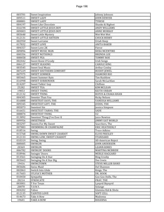 Page 196 
003701 
Sweet Inspiration 
Johnny Johnson 
009511 
SWEET LADY 
JOHN DENVER 
008881 
SWEET LADY 
TYRESE 
004197 
Sweet Like Chocolate 
Shanks & Bigfoot 
016194 
SWEET LITTLE JESUS BOY 
ANDY WILLIAMS 
009003 
SWEET LITTLE JESUS BOY 
ANNE MURRAY 
003648 
Sweet Little Mystery 
Wet Wet Wet 
012131 
SWEET LITTLE SIXTEEN 
CHUCK BERRY 
002950 
Sweet Lorraine 
Uriah Heep 
017832 
SWEET LOVE 
ANITA BAKER 
004357 
Sweet Love 2K 
Fierce 
009896 
SWEET MUSIC MAN 
REBA MCENTIRE 
000356 
SWEET NOTHINGS 
BRENDA LEE 
008458 
SWEET PEA 
TOMMY ROE 
002442 
Sweet Rosie O'Grady 
Irish Songs 
006127 
SWEET SEASONS 
CAROLE KING 
003545 
Sweet Soul Music 
Arthur Conley 
007229 
SWEET SOUTHERN COMFORT 
BUDDY JEWEL 
007975 
SWEET SUMMER 
DIAMOND RIO 
005465 
Sweet Summer Rain 
Tim Rushlow 
016998 
SWEET SURRENDER 
Sarah McLachlan 
014207 
Sweet Talkin' Guy 
Chiffons 
25282 
SWEET TEA 
KIM MCLEAN 
19853 
SWEET THING 
KEITH URBAN 
012132 
SWEET THING 
RUFUS & CHAKA KHAN 
004305 
Sweeter Than You 
Ricky Nelson 
016888 
SWEETEST DAYS, THE 
VANESSA WILLIAMS 
009345 
SWEETEST GIFT, THE 
JUDDS, THE 
005073 
Sweetest Sin 
Jessica Simpson 
016651 
SWEETEST TABOO, THE 
SADE 
008874 
SWEETEST THING 
U2 
013892 
Sweetest Thing (I've Ever K 
Juice Newton 
009956 
SWEETNESS 
JIMMY EAT WORLD 
003297 
Sweets For My Sweet 
Searchers, The 
007883 
SWIMMING IN CHAMPAGNE 
ERIC HEATHERLY 
018516 
Swing 
Trace Adkins 
015768 
SWING DOWN SWEET CHARIOT 
ELVIS PRESLEY 
012133 
SWING LOW, SWEET CHARIOT 
STANDARD 
010319 
Swing, Swing 
All-American Reject 
008405 
SWINGIN 
JOHN ANDERSON 
20369 
SWINGIN 
LEANN RIMES 
006782 
SWINGIN' DOORS 
MARTINA MCBRIDE 
018946 
Swingin' Doors 
MERLE HAGGARD 
013561 
Swinging On A Star 
Bing Crosby 
003663 
Swinging On A Star Big 
Dee Irwin 
19416 
SWINGTOWN 
STEVE MILLER BAND 
003606 
Swiss Maid 
Del Shannon 
002863 
Switch Into Glide 
Kings, The 
017603 
SYLVIA'S MOTHER 
DR. HOOK 
010450 
Sympathy 
Goo Goo Dolls, The 
20214 
SYNDICATE 
FRAY, THE 
003001 
T For Texas 
Lynyrd Skynyrd 
20078 
T.O.N.Y. 
Solange 
004202 
Taboo 
Glamma Kid & Shola 
012135 
TAINTED LOVE 
SOFT CELL 
014673 
Take A Bow 
Madonna 
19601 
TAKE A BOW 
RIHANNA  