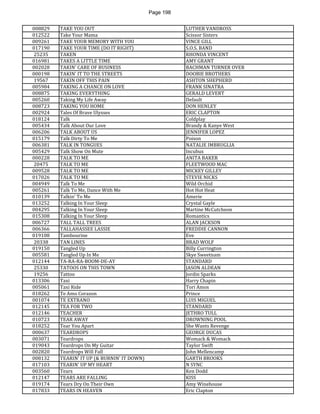 Page 198 
008829 
TAKE YOU OUT 
LUTHER VANDROSS 
012522 
Take Your Mama 
Scissor Sisters 
009261 
TAKE YOUR MEMORY WITH YOU 
VINCE GILL 
017190 
TAKE YOUR TIME (DO IT RIGHT) 
S.O.S. BAND 
25235 
TAKEN 
RHONDA VINCENT 
016981 
TAKES A LITTLE TIME 
AMY GRANT 
002028 
TAKIN' CARE OF BUSINESS 
BACHMAN TURNER OVER 
000198 
TAKIN' IT TO THE STREETS 
DOOBIE BROTHERS 
19567 
TAKIN OFF THIS PAIN 
ASHTON SHEPHERD 
005984 
TAKING A CHANCE ON LOVE 
FRANK SINATRA 
008875 
TAKING EVERYTHING 
GERALD LEVERT 
005260 
Taking My Life Away 
Default 
008723 
TAKING YOU HOME 
DON HENLEY 
002924 
Tales Of Brave Ulysses 
ERIC CLAPTON 
018124 
Talk 
Coldplay 
005434 
Talk About Our Love 
Brandy & Kanye West 
006206 
TALK ABOUT US 
JENNIFER LOPEZ 
015179 
Talk Dirty To Me 
Poison 
006381 
TALK IN TONGUES 
NATALIE IMBRUGLIA 
005429 
Talk Show On Mute 
Incubus 
000228 
TALK TO ME 
ANITA BAKER 
20475 
TALK TO ME 
FLEETWOOD MAC 
009528 
TALK TO ME 
MICKEY GILLEY 
017026 
TALK TO ME 
STEVIE NICKS 
004949 
Talk To Me 
Wild Orchid 
005261 
Talk To Me, Dance With Me 
Hot Hot Heat 
010139 
Talkin' To Me 
Amerie 
013252 
Talking In Your Sleep 
Crystal Gayle 
004295 
Talking In Your Sleep 
Martine McCutcheon 
015308 
Talking In Your Sleep 
Romantics 
006727 
TALL TALL TREES 
ALAN JACKSON 
006366 
TALLAHASSEE LASSIE 
FREDDIE CANNON 
019108 
Tambourine 
Eve 
20338 
TAN LINES 
BRAD WOLF 
019150 
Tangled Up 
Billy Currington 
005581 
Tangled Up In Me 
Skye Sweetnam 
012144 
TA-RA-RA-BOOM-DE-AY 
STANDARD 
25330 
TATOOS ON THIS TOWN 
JASON ALDEAN 
19256 
Tattoo 
Jordin Sparks 
013306 
Taxi 
Harry Chapin 
005061 
Taxi Ride 
Tori Amos 
018262 
Te Amo Corazon 
Prince 
001074 
TE EXTRANO 
LUIS MIGUEL 
012145 
TEA FOR TWO 
STANDARD 
012146 
TEACHER 
JETHRO TULL 
010723 
TEAR AWAY 
DROWNING POOL 
018252 
Tear You Apart 
She Wants Revenge 
000637 
TEARDROPS 
GEORGE DUCAS 
003071 
Teardrops 
Womack & Womack 
019043 
Teardrops On My Guitar 
Taylor Swift 
002820 
Teardrops Will Fall 
John Mellencamp 
008132 
TEARIN' IT UP (& BURNIN' IT DOWN) 
GARTH BROOKS 
017103 
TEARIN' UP MY HEART 
N SYNC 
003560 
Tears 
Ken Dodd 
012147 
TEARS ARE FALLING 
KISS 
019174 
Tears Dry On Their Own 
Amy Winehouse 
017833 
TEARS IN HEAVEN 
Eric Clapton  