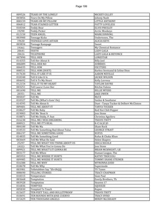 Page 199 
009526 
TEARS OF THE LONELY 
MICKEY GILLEY 
003856 
Tears On My Pillow 
Johnny Nash 
000159 
TEARS ON MY PILLOW 
LITTLE ANTHONY 
006812 
TEAR-STAINED LETTER 
PATTY LOVELESS 
018344 
Teddy Bear 
ELVIS PRESLEY 
19290 
Teddy Picker 
Arctic Monkeys 
012150 
TEEN ANGEL 
MARK DINNING 
003900 
Teenage Kicks 
Undertones, The 
19630 
TEENAGE LOVE AFFAIR 
ALICIA KEYS 
003834 
Teenage Rampage 
Sweet 
19361 
Teenagers 
My Chemical Romance 
20641 
TEETH 
LADY GAGA 
20616 
TELEPHONE 
LADY GAGA & BEYONCE 
007890 
TELL HER 
LONESTAR 
014355 
Tell Her About It 
Billy Joel 
006089 
TELL HER NO 
ZOMBIES 
006035 
TELL HIM 
EXCITERS 
008531 
TELL HIM (DUET) 
Barbra Streisand & Celine Dion 
017630 
TELL IT LIKE IT IS 
AARON NEVILLE 
018348 
Tell It Like It Is 
JACKIE WILSON 
004692 
Tell It To My Heart 
Kelly Lorrena 
012154 
TELL IT TO MY HEART 
TAYLOR DAYNE 
003251 
Tell Laura I Love Her 
Ritchie Valens 
001690 
TELL ME 
BILLIE MYERS 
20351 
TELL ME 
JAKE OWEN 
004447 
Tell Me 
Mel B 
010327 
Tell Me (What's Goin' On) 
Smilez & Southstar 
014595 
Tell Me About It 
Duet - Tanya Tucker & Delbert McClinton 
009481 
TELL ME ABOUT IT 
TANYA TUCKER 
018627 
Tell Me Baby 
Red Hot Chili Pepper 
019003 
Tell Me 'Bout It 
Joss Stone 
018871 
Tell Me Diddy, P. feat 
Christina Aguilera 
016238 
TELL ME I WAS DREAMING 
TRAVIS TRITT 
008921 
TELL ME IT'S REAL 
K-CI & JO JO 
004100 
Tell Me Ma 
Sham Rock 
010533 
Tell Me Something Bad About Tulsa 
GEORGE STRAIT 
006197 
TELL ME SOMETHING GOOD 
RUFUS 
014835 
Tell Me Something Good 
Rufus & Chaka Khan 
003669 
Tell Me What He Said 
Helen Shapiro 
25297 
TELL ME WHAT YOU THINK ABOUT US 
ERICA NICOLE 
19353 
Tell Me What You're Gonna Do 
Joss Stone 
009921 
TELL ME WHAT'S IT GONNA BE 
BRIAN MCKNIGHT / JE 
003177 
Tell Me When 
Human League, The 
005953 
TELL ME WHERE IT HURTS 
KATHY TROCCOLI 
009985 
TELL ME WHERE IT HURTS 
TOMMY SHANE STEINER 
016388 
TELL ME WHY 
WYNONNA JUDD 
018678 
Tell Me Why 
Supermode 
003981 
Telletubbies Say "Eh-Oh{Q} 
TV Tunes 
008690 
TELLING STORIES 
TRACY CHAPMAN 
018315 
Temperature 
Sean Paul 
003668 
Temptation 
Everly Brothers, Th 
003928 
Temptation 
Heaven 17 
016836 
TEMPTED 
SQUEEZE 
005830 
Tempted To Touch 
Rupee 
015657 
TEN FEET TALL AND BULLETPROOF 
TRAVIS TRITT 
010691 
TEN ROUNDS WITH JOSE CUERVO 
TRACY BYRD 
015429 
TEN THOUSAND ANGELS 
MINDY McCREADY  