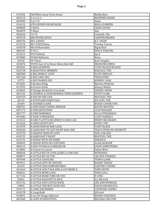 Page 2 
013502 
500 Miles Away From Home 
Bobby Bare 
003510 
5-4-3-2-1 
MANFRED MANN 
003985 
5-6-7-8 
Steps 
016912 
6TH AVENUE HEARTACHE 
WALLFLOWERS 
009804 
7 DAYS 
CRAIG DAVID 
004859 
7 Ways 
Abs 
003264 
74-75 
Connells, The 
007018 
800 POUND JESUS 
SAWYER BROWN 
000704 
80's LADIES 
K.T. OSLIN 
013310 
867-5309/Jenny 
Tommy Tutone 
018578 
8th Of November 
Big & Rich 
000787 
9 TO 5 
DOLLY PARTON 
012613 
99 Problems 
Jay-Z 
015006 
99 Red Balloons 
Nena 
20102 
99 Times 
Kate Voegele 
010474 
99.9% Sure (I've Never Been Here Bef 
BRIAN MCCOMAS 
009283 
A BAD GOODBYE 
CLINT BLACK/W JUDD 
010728 
A BEAUTIFUL MORNIN' 
RASCALS, THE 
000588 
A BIG HUNK O' LOVE 
ELVIS PRESLEY 
007168 
A BOY LIKE YOU 
TRICK PONY 
19771 
A BOY NAMED SUE 
JOHNNY CASH 
014281 
A Broken Wing 
Martina McBride 
013552 
A Certain Smile 
Johnny Mathis 
018405 
A Change Would Do You Good 
SHERYL CROW 
001526 
A CHURCH A COURTROOM & THEN GOODBYE 
PATSY CLINE 
010729 
A DAY IN THE LIFE 
BEATLES, THE 
20132 
A DUSTLAND FAIRYTALE 
KILLERS, THE 
20349 
A FATHER'S LOVE 
BUCKY COVINGTON 
000701 
A FEW GOOD THINGS REMAIN 
KATHY MATTEA 
007173 
A FEW QUESTIONS 
CLAY WALKER 
001777 
A FINE ROMANCE 
ELLA FITZGERALD 
001686 
A FOOL'S PROGRESS 
CLINT DANIELS 
015533 
A GIRL'S GOTTA DO (WHAT A GIRL'S GO 
MINDY McCREADY 
016262 
A GIRLS NIGHT OUT 
JUDDS, THE 
015595 
A GOOD RUN OF BAD LUCK 
CLINT BLACK 
002430 
A GOOD WAY TO GET ON MY BAD SIDE 
TRACY BYRD/M CHESNUTT 
010730 
A GROOVY KIND OF LOVE 
PHIL COLLINS 
010731 
A HARD DAY'S NIGHT 
BEATLES, THE 
010732 
A HORSE WITH NO NAME 
AMERICA 
006899 
A HOUSE WITH NO CURTAINS 
ALAN JACKSON 
000315 
A KISS TO BUILD A DREAM ON 
LOUIE ARMSTRONG 
013882 
A Lesson In Leavin' 
Dottie West 
000094 
A LITTLE BIT OF LOVE (GOES A LONG WA 
WYNONNA 
000877 
A LITTLE BIT OF YOU 
LEE ROY PARNELL 
007044 
A LITTLE GASOLINE 
TERRI CLARK 
007031 
A LITTLE LEFT OF CENTER 
RANDY TRAVIS 
25254 
A LITTLE LESS COMFORTABLE 
CARTER'S CHORD 
016363 
A LITTLE LESS TALK AND A LOT MORE A 
TOBY KEITH 
006831 
A LITTLE MORE LOVE 
VINCE GILL 
017136 
A LITTLE MORE TIME ON YOU 
N SYNC 
20401 
A LITTLE NAUGHTY IS NICE 
D.J. MILLER 
015732 
A LITTLE PAST LITTLE ROCK 
LEE ANN WOMACK 
19892 
A LITTLE TOO NOT OVER YOU 
DAVID ARCHULETA 
016711 
A LONG DECEMBER 
COUNTING CROWS 
014578 
A Long Walk 
Jill Scott 
010091 
A Lot Of Things Different 
KENNY CHESSNEY 
001040 
A LOVE SO BEAUTIFUL 
MICHAEL BOLTON  