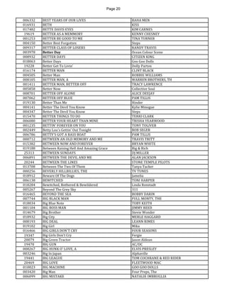 Page 20 
006332 
BEST YEARS OF OUR LIVES 
BAHA MEN 
016931 
BETH 
KISS 
017482 
BETTE DAVIS EYES 
KIM CARNES 
19619 
BETTER AS A MEMMORY 
KENNY CHESNEY 
001253 
BETTER BE GOOD TO ME 
TINA TURNER 
004150 
Better Best Forgotten 
Steps 
009317 
BETTER CLASS OF LOSERS 
RANDY TRAVIS 
003978 
Better Day 
Ocean Colour Scene 
008932 
BETTER DAYS 
CITIZEN KING 
018063 
Better Days 
Goo Goo Dolls 
19228 
Better Get To Livin' 
Dolly Parton 
016174 
BETTER MAN 
CLINT BLACK 
004505 
Better Man 
ROBBIE WILLIAMS 
008105 
BETTER MAN, A 
WARREN BROTHERS, TH 
001411 
BETTER MAN, BETTER OFF 
TRACY LAWRENCE 
005858 
Better Now 
Collective Soul 
008701 
BETTER OFF ALONE 
ALICE DEEJAY 
007062 
BETTER OFF BLUE 
PAM TILLIS 
019130 
Better Than Me 
Hinder 
004141 
Better The Devil You Know 
Kylie Minogue 
004347 
Better The Devil You Know 
Steps 
015470 
BETTER THINGS TO DO 
TERRI CLARK 
006080 
BETTER YOUR HEART THAN MINE 
TRISHA YEARWOOD 
001235 
BETTIN' FOREVER ON YOU 
TONY TOLIVER 
002449 
Betty Lou's Gettin' Out Tonight 
BOB SEGER 
006786 
BETTY'S GOT A BASS BOAT 
PAM TILLIS 
000712 
BETWEEN AN OLD MEMORY AND ME 
TRAVIS TRITT 
015382 
BETWEEN NOW AND FOREVER 
BRYAN WHITE 
019188 
Between Raising Hell And Amazing Grace 
Big & Rich 
25313 
BETWEEN SUNDAYS 
DJ MILLER 
006891 
BETWEEN THE DEVIL AND ME 
ALAN JACKSON 
20244 
BETWEEN THE LINES 
STONE TEMPLE PILOTS 
013708 
Between The Two Of Them 
Tanya Tucker 
000256 
BEVERLY HILLBILLIES, THE 
TV TUNES 
018912 
Beware Of The Dogs 
Jamelia 
006138 
BEWITCHED 
TONI HARPER 
018284 
Bewitched, Bothered & Bewildered 
Linda Ronstadt 
005267 
Beyond The Grey Sky 
311 
016465 
BEYOND THE SEA 
BOBBY DARIN 
007744 
BIG BLACK MAN 
FULL MONTY, THE 
018034 
Big Blue Note 
TOBY KEITH 
001104 
BIG BOSS MAN 
JIMMY REED 
014679 
Big Brother 
Stevie Wonder 
018932 
Big City 
MERLE HAGGARD 
008193 
BIG DEAL 
LEANN RIMES 
019102 
Big Girl 
Mika 
016466 
BIG GIRLS DON'T CRY 
FOUR SEASONS 
19347 
Big Girls Don't Cry 
Fergie 
20079 
Big Green Tractor 
Jason Aldean 
19470 
BIG GUN 
AC/DC 
008267 
BIG HUNK O' LOVE, A 
ELVIS PRESLEY 
003246 
Big In Japan 
Alphaville 
19441 
BIG LEAGUE 
TOM COCHRANE & RED RIDER 
20469 
BIG LOVE 
FLEETWOOD MAC 
010023 
BIG MACHINE 
GOO GOO DOLLS 
003420 
Big Man 
Four Preps, The 
006099 
BIG MISTAKE 
NATALIE IMBRUGLIA  