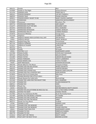 Page 200 
004151 
Tender 
Blur 
014900 
Tender Is The Night 
Jackson Browne 
012156 
TENDER LOVE 
FORCE M.D.'S 
000241 
TENDER MOMENT 
LEE ROY PARNELL 
008595 
TENDER TRAP 
FRANK SINATRA 
009031 
TENDER WHEN I WANT TO BE 
MARY CHAPIN CARPENT 
012157 
TENNESSEE 
ARRESTED DEVELOPMENT 
019048 
Tennessee 
Wreckers, The 
009776 
TENNESSEE CHRISTMAS 
AMY GRANT 
016277 
TENNESSEE FLAT TOP BOX 
ROSANNE CASH 
001093 
TENNESSEE MOON 
NEIL DIAMOND 
007193 
TENNESSEE RIVER RUN 
DARRYL WORLEY 
008448 
TENNESSEE WALTZ 
CONNIE FRANCIS 
014474 
Tennessee Whiskey 
George Jones 
012158 
TEQUILA 
CHAMPS, THE 
19803 
TEQUILA MAKES HER CLOTHES FALL OFF 
JOE NICHOLS 
19969 
TEQUILA ON ICE 
DARYL WORLEY 
004131 
Tequila Song, The 
Terrorvision 
007136 
TEQUILA SUNRISE 
ALAN JACKSON 
015411 
TEQUILLA TALKIN' 
LONESTAR 
003752 
Terry 
Twinkle 
004098 
Testify 
M People 
20504 
TESTING 1,2,3 
BARENAKED LADIES 
015780 
TEXAS FLOOD 
STEVIE RAY VAUGHAN 
007216 
TEXAS PLATES 
KELLIE COFFEY 
016389 
TEXAS TATOO 
GIBSON MILLER BAND 
016239 
TEXAS TORNADO 
TRACY LAWRENCE 
009468 
TEXAS WHEN I DIE 
TANYA TUCKER 
19695 
TEXT MESSAGES 
RAHEEM DEVAUGHN 
004190 
Thank Abba For The Music 
Cleopatra B Steps 
001518 
THANK GOD FOR BELIEVERS 
MARK CHESNUTT 
000292 
THANK GOD FOR YOU 
SAWYER BROWN 
008659 
THANK GOD I FOUND YOU 
MARIAH CAREY/JOE/98 
012159 
THANK GOD I'M A COUNTRY BOY 
JOHN DENVER 
012839 
Thank God I'm A Country Boy 
Billy Dean 
016165 
THANK HEAVEN FOR LITTLE GIRLS 
GIGI 
003028 
Thank Heaven For Little Girls 
Musical/Gigi 
012160 
THANK THE LORD FOR THE NIGHT TIME 
NEIL DIAMOND 
017120 
THANK YOU 
ALANIS MORISSETTE 
008761 
THANK YOU 
DIDO 
004896 
Thank You 
Jamelia 
20294 
THANK YOU 
JIM BRICKMAN & MATT GIRAUD 
012161 
THANK YOU (FALETTINME BE MICE ELF AG 
SLY & THE FAMILY STONE 
006640 
THANK YOU BABY 
SHANIA TWAIN 
013782 
Thank You Falettinme Be Mic 
Sly & The Family Stone 
015789 
THANK YOU FOR BEING A FRIEND 
TV THEME 
009624 
THANK YOU FOR LOVING ME 
BON JOVI 
006113 
THANK YOU FOR THE MUSIC 
ABBA 
003711 
Thank You Very Much 
Scaffold 
19784 
THANKS A LOT 
JOHNNY CASH 
012162 
THANKS FOR THE MEMORY 
BOB HOPE 
006401 
THANKS FOR THE MEMORY 
FRANK SINATRA 
20424 
THANKS THAT WAS FUN 
BARENAKED LADIES 
009360 
THANKS TO YOU 
EMMYLOU HARRIS 
006778 
THANKS TO YOU 
MARTY STUART 
015412 
THAT AIN'T MY TRUCK 
RHETT AKINS 
009058 
THAT AIN'T NO WAY TO GO 
BROOKS & DUNN  