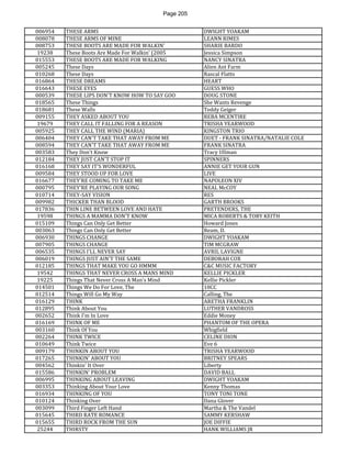 Page 205 
006954 
THESE ARMS 
DWIGHT YOAKAM 
008078 
THESE ARMS OF MINE 
LEANN RIMES 
008753 
THESE BOOTS ARE MADE FOR WALKIN' 
SHARIE BARDO 
19238 
These Boots Are Made For Walkin' (2005 
Jessica Simpson 
015553 
THESE BOOTS ARE MADE FOR WALKING 
NANCY SINATRA 
005245 
These Days 
Alien Ant Farm 
010268 
These Days 
Rascal Flatts 
016864 
THESE DREAMS 
HEART 
016643 
THESE EYES 
GUESS WHO 
000539 
THESE LIPS DON'T KNOW HOW TO SAY GOO 
DOUG STONE 
018565 
These Things 
She Wants Revenge 
018681 
These Walls 
Teddy Geiger 
009155 
THEY ASKED ABOUT YOU 
REBA MCENTIRE 
19679 
THEY CALL IT FALLING FOR A REASON 
TRISHA YEARWOOD 
005925 
THEY CALL THE WIND (MARIA) 
KINGSTON TRIO 
006404 
THEY CAN'T TAKE THAT AWAY FROM ME 
DUET - FRANK SINATRA/NATALIE COLE 
008594 
THEY CAN'T TAKE THAT AWAY FROM ME 
FRANK SINATRA 
003583 
They Don't Know 
Tracy Ullman 
012184 
THEY JUST CAN'T STOP IT 
SPINNERS 
016168 
THEY SAY IT'S WONDERFUL 
ANNIE GET YOUR GUN 
009584 
THEY STOOD UP FOR LOVE 
LIVE 
016677 
THEY'RE COMING TO TAKE ME 
NAPOLEON XIV 
000795 
THEY'RE PLAYING OUR SONG 
NEAL McCOY 
010714 
THEY-SAY VISION 
RES 
009982 
THICKER THAN BLOOD 
GARTH BROOKS 
017836 
THIN LINE BETWEEN LOVE AND HATE 
PRETENDERS, THE 
19598 
THINGS A MAMMA DON'T KNOW 
MICA ROBERTS & TOBY KEITH 
015109 
Things Can Only Get Better 
Howard Jones 
003063 
Things Can Only Get Better 
Ream, D. 
006930 
THINGS CHANGE 
DWIGHT YOAKAM 
007905 
THINGS CHANGE 
TIM MCGRAW 
006535 
THINGS I'LL NEVER SAY 
AVRIL LAVIGNE 
006019 
THINGS JUST AIN'T THE SAME 
DEBORAH COX 
012185 
THINGS THAT MAKE YOU GO HMMM 
C&C MUSIC FACTORY 
19542 
THINGS THAT NEVER CROSS A MANS MIND 
KELLIE PICKLER 
19225 
Things That Never Cross A Man's Mind 
Kellie Pickler 
014501 
Things We Do For Love, The 
10CC 
012514 
Things Will Go My Way 
Calling, The 
016129 
THINK 
ARETHA FRANKLIN 
012895 
Think About You 
LUTHER VANDROSS 
002652 
Think I'm In Love 
Eddie Money 
016169 
THINK OF ME 
PHANTOM OF THE OPERA 
003160 
Think Of You 
Whigfield 
002264 
THINK TWICE 
CELINE DION 
010649 
Think Twice 
Eve 6 
009179 
THINKIN ABOUT YOU 
TRISHA YEARWOOD 
017265 
THINKIN' ABOUT YOU 
BRITNEY SPEARS 
004562 
Thinkin' It Over 
Liberty 
015586 
THINKIN' PROBLEM 
DAVID BALL 
006995 
THINKING ABOUT LEAVING 
DWIGHT YOAKAM 
003353 
Thinking About Your Love 
Kenny Thomas 
016934 
THINKING OF YOU 
TONY TONI TONE 
010124 
Thinking Over 
Dana Glover 
003099 
Third Finger Left Hand 
Martha & The Vandel 
015645 
THIRD RATE ROMANCE 
SAMMY KERSHAW 
015655 
THIRD ROCK FROM THE SUN 
JOE DIFFIE 
25244 
THIRSTY 
HANK WILLIAMS JR  