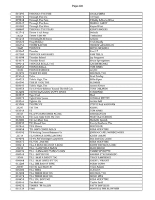 Page 208 
001195 
THROUGH THE FIRE 
CHAKA KHAN 
018371 
Through The Iris 
10 Years 
019134 
Through The Pain 
P.Diddy & Mario Wina 
010247 
Through The Rain 
MARIAH CAREY 
005382 
Through The Wire 
Kayne West 
008407 
THROUGH THE YEARS 
KENNY ROGERS 
012741 
Throw It All Away 
Default 
19354 
Throw It On Me 
Timbaland 
015243 
Throwing It All Away 
Genesis 
005322 
Thug Holiday 
Trick Daddy 
006755 
THUMP FACTOR 
SMOKIN' ARMADILOS 
19685 
THUNDER 
BOYS LIKE GIRLS 
003267 
Thunder 
East 17 
007085 
THUNDER AND ROSES 
PAM TILLIS 
014694 
Thunder Island 
Jay Ferguson 
014978 
Thunder Road 
Bruce Springsteen 
009042 
THUNDER ROLLS, THE 
GARTH BROOKS 
006158 
THUNDERBALL 
TOM JONES 
19480 
THUNDERSTRUCK 
AC/DC 
012199 
TICKET TO RIDE 
BEATLES, THE 
019045 
Ticks 
Brad Paisley 
004525 
Tide Is High, The 
Billie Piper 
016590 
TIDE IS HIGH, THE 
BLONDIE 
010640 
Tide Is High, The 
Atomic Kitten 
018653 
Tie A Yellow Ribbon 'Round The Old Oak 
TONY ORLANDO 
012202 
TIE ME KANGAROO DOWN SPORT 
STANDARD 
003137 
Tiger Feet 
Mud 
008373 
Tight Fittin' Jeans 
CONWAY TWITTY 
003546 
Tighten Up 
Archie Bell 
015781 
TIGHTROPE 
STEVIE RAY VAUGHAN 
20207 
TIK TOK 
KESHA 
003343 
Til 
TOM JONES 
20359 
TIL A WOMAN COMES ALONG 
CHRIS JANSON 
018521 
Til I Can Make It On My Own 
MARTINA MCBRIDE 
012880 
Til I Get Over You 
Michelle Branch 
018232 
Til I Kissed You 
Everly Brothers, The 
002446 
Til It Shines 
BOB SEGER 
009454 
'TIL LOVE COMES AGAIN 
REBA MCENTIRE 
010092 
Til Nothing Comes Between Us 
JOHN MICHAEL MONTGOMERY 
20314 
TIL SUMMER COMES AROUND 
KEITH URBAN 
019192 
Til We Ain't Strangers Anymore 
Bon Jovi feat. LeAnn 
006875 
TIL YOU LOVE ME 
REBA MCENTIRE 
008214 
TILL A TEAR BECOMES A ROSE 
KEITH WHITLEY/LORRI 
25018 
TILL I AM MYSELF AGAIN 
BLUE RODEO 
008339 
TILL I CAN MAKE IT ON MY OWN 
TAMMY WYNETTE 
008543 
TILL I LOVED YOU 
BARBRA STREISAND/DO 
19566 
TILL I WAS A DADDY TOO 
TRACY LAWRENCE 
000664 
TILL I WAS LOVED BY YOU 
CHERYL WRIGHT 
012203 
TILL THE END OF TIME 
PERRY COMO 
20039 
Till The Last Shot's Fi 
Trace Adkins 
005902 
TILL THEN 
CLASSICS 
012204 
TILL THERE WAS YOU 
BEATLES, THE 
015974 
TILL THERE WAS YOU 
MUSIC MAN 
009455 
TILL YOU LOVE ME 
REBA MCENTIRE 
018646 
Tim McGraw 
Taylor Swift 
009232 
TIMBER I'M FALLIN 
PATTY LOVELESS 
001033 
TIME 
HOOTIE & THE BLOWFISH  