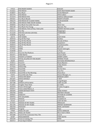 Page 211 
19522 
TOO MANY HANDS 
EAGLES 
016661 
TOO MUCH 
DAVE MATTHEWS BAND 
018057 
Too Much 
ELVIS PRESLEY 
001579 
TOO MUCH 
SPICE GIRLS 
015419 
TOO MUCH FUN 
DARYLE SINGLETARY 
005441 
Too Much Month 
MARTY STUART 
006629 
TOO MUCH OF A GOOD THING 
ALAN JACKSON 
001448 
TOO MUCH TIME ON MY HANDS 
STYX 
004044 
Too Much Too Little Too Late 
Silver Sun 
004140 
Too Much Too Young 
Specials, The 
000211 
TOO MUCH, TOO LITTLE, TOO LATE 
JOHNNY MATHIS & DEN 
015113 
Too Shy 
Kajagoogoo 
012220 
TOO-RA-LOO-RA-LOO-RAL 
STANDARD 
018690 
Top Back 
T.I. 
20374 
TOP DOWN 
FAST RYDE 
003910 
Top Of The Pops 
Rezillos 
004096 
Top Of The World 
Brandy & Mase 
014095 
Top Of The World 
Carpenters 
004033 
Top Of The World 
Chumbawamba 
003924 
Torch 
Soft Cell 
017056 
TORN 
Natalie Imbruglia 
018448 
Torn 
LeToya 
019111 
Torn On The Platform 
Jack Penate 
001071 
TORO MATA 
CELIA CRUZ 
016591 
TOSSIN' & TURNIN' 
BOBBY LEWIS 
016425 
TOTAL ECLIPSE OF THE HEART 
BONNIE TYLER 
20283 
TOUCH 
NATASHA BEDINGFIELD 
018311 
Touch It 
Busta Rhymes 
003237 
Touch Me 
Cathy Dennis 
017692 
TOUCH ME 
DOORS 
004511 
Touch Me 
Rui Da Silva 
018826 
Touch Me 
Cass Fox 
014910 
Touch Me In The Morning 
Diana Ross 
19291 
Touch Me Like That 
Dannii Minogue, vs. 
19573 
TOUCH MY BODY 
MARIAH CAREY 
001607 
TOUCH MYSELF 
T-BOY 
019049 
Tough 
Craig Morgan 
007188 
TOUGH LITTLE BOYS 
GARY ALLAN 
012841 
Tougher Than Nails 
Joe Diffie 
003559 
Tower Of Strength 
Frankie Vaughan 
003871 
Town Called Malice, A 
Jam 
000309 
TOWN WITHOUT PITY 
GENE PITNEY 
006590 
TOXIC 
BRITNEY SPEARS 
009847 
TOXICITY 
SYSTEM OF A DOWN 
000955 
TOY SOLDIERS 
MARTIKA 
016592 
TRACES 
CLASSICS IV 
25163 
Track 07 
LOST IN YOU 
017837 
TRACKS OF MY TEARS 
MIRACLES 
002189 
TRACKS OF MY TEARS 
SMOKEY ROBINSON 
006350 
TRAGEDY 
MARC ANTHONY 
004995 
Tragedy 
Steps 
19909 
TRAIL OF LIES 
KATIE ARMIGER 
006779 
TRAIL OF TEARS 
BILLY RAY CYRUS 
003288 
Trail Of The Lonesome Pine, The 
Laurel 
20387 
TRAILERHOOD 
TOBY KEITH 
004189 
Train Is Coming, The 
UB40 
002913 
Train Kept A Rollin' 
Aerosmith  