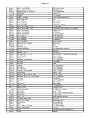 Page 212 
006654 
TRAIN ON A TRACK 
KELLY ROWLAND 
003516 
Trains & Boats & Planes 
Billy J. Kramer 
009190 
TRAINWRECK OF EMOTION 
LORRIE MORGAN 
19218 
Tranquilize 
Killers, The 
004229 
Trapped 
Col. Abrams 
008495 
TRASHY WOMEN 
CONFEDERATE RAILROAD 
012224 
TRAVELIN' BAND 
CCR 
014651 
Travelin' Man 
Ricky Nelson 
010333 
Travelin' Soldier 
Dixie Chicks 
010162 
Traveling Light 
Joel Hanson & Sara 
017048 
TREAT HER LIKE A LADY 
CELINE DION 
015805 
TREAT HER LIKE A LADY 
CORNELIUS BROTHERS & SISTER ROSE 
016967 
TREAT HER RIGHT 
COMMITMENTS 
000909 
TREAT HER RIGHT 
ROY HEAD 
006728 
TREAT HER RIGHT 
SAWYER BROWN 
018058 
Treat me Nice 
ELVIS PRESLEY 
002998 
Treat Me Right 
ELVIS PRESLEY 
014086 
Treat Me Right 
Pat Benatar 
006951 
TREE OF HEARTS 
BRYAN WHITE 
009906 
TRIBUTE TO A WOMAN 
GINUWINE 
005402 
Trick Me 
Kelis 
20547 
TRICK OF TAIL 
GENESIS 
001700 
TRICKLE TRICKLE 
THE MANHATTAN TRANS 
20074 
Trick'n 
Mullage 
008672 
TRICKY, TRICKY 
LOU BEGA 
006676 
TRIP AROUND THE SUN 
JIMMY BUFFETT/MARTINA MCBRIDE 
012524 
Triple Trouble 
Beastie Boys 
018142 
Trippin' 
TONI BRAXTON 
006784 
TROPICAL DEPRESSION 
ALAN JACKSON 
006341 
TROUBLE 
COLDPLAY 
006582 
TROUBLE 
PINK 
005608 
Trouble 
Ray Lamontagne 
009298 
TROUBLE 
TRAVIS TRITT 
008280 
T-R-O-U-B-L-E 
ELVIS PRESLEY 
008175 
TROUBLE IS A WOMAN 
JULIE REEVES 
014689 
Trouble Man 
Marvin Gaye 
007824 
TROUBLE WITH NEVER, THE 
TIM MCGRAW 
006844 
TROUBLE WITH THE TRUTH, THE 
PATTY LOVELESS 
018136 
Tru Love 
FaithEvans 
016827 
TRUCKIN' 
GRATEFUL DEAD 
005733 
True 
Ryan Cabrera 
016639 
TRUE BLUE 
MADONNA 
012225 
TRUE COLORS 
CYNDI LAUPER 
017121 
TRUE COLORS 
PHIL COLLINS 
19421 
TRUE FINE LOVE 
STEVE MILLER BAND 
006847 
TRUE LIES 
SARA EVANS 
016787 
TRUE LOVE 
DUET - JOHN, ELTON/DEE, KIKI 
19531 
TRUE LOVE 
GLENN FREY 
009744 
TRUE LOVE 
NEW VERSION (FEMALE 
004629 
True Love Never Dies 
Flip & Fill 
009530 
TRUE LOVE WAYS 
MICKEY GILLEY 
005254 
True Nature 
Jane's Addiction 
017740 
TRULY 
LIONEL RICHIE 
017006 
TRULY MADLY DEEPLY 
SAVAGE GARDEN 
018872 
Truly Madly Deeply 
Cascada 
20071 
Trust 
Keyshia Cole Duet With Monica 
018017 
Truth 
Seether  