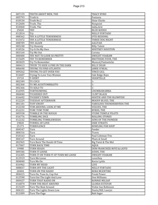 Page 213 
007159 
TRUTH ABOUT MEN, THE 
TRACY BYRD 
005793 
Truth Is 
Fantasia 
010534 
Truth No.2 
Dixie Chicks 
012604 
Truth, The 
Nonpoint 
010460 
Truth, The 
India.Arie 
25020 
TRY 
BLUE RODEO 
012814 
Try 
NELLY FURTADO 
008362 
TRY A LITTLE TENDERNESS 
OTIS REDDING 
015472 
TRY A LITTLE TENDERNESS 
THREE DOG NIGHT 
008709 
TRY AGAIN 
AALIYAH 
005248 
Try Honesty 
Billy Talent 
010526 
Try It On My Own 
WHITNEY HOUSTON 
003164 
Try Me Out 
Corona 
000400 
TRY NOT TO LOOK SO PRETTY 
DWIGHT YOAKAM 
015609 
TRY TO REMEMBER 
BROTHERS FOUR, THE 
003029 
Try To Remember 
Musical/Fantasticks 
000413 
TRYIN' TO HIDE A FIRE IN THE DARK 
BILLY DEAN 
006690 
TRYING TO FIND ATLANTIS 
JAMIE O'NEAL 
009262 
TRYING TO GET OVER YOU 
VINCE GILL 
014607 
Trying To Love Two Women 
Oak Ridge Boys 
19710 
T-SHIRT 
SHANTELLE 
002349 
TU CUCU 
1- 
002360 
TU ME ACOSTUMBRASTO 
1- 
002366 
TU SOLO TU 
1- 
016995 
TUBTHUMPING 
CHUMBAWAMBA 
006840 
TUCKERED OUT 
CLINT BLACK 
016692 
TUCKER'S TOWN 
HOOTIE AND THE BLOWFISH 
012229 
TUESDAY AFTERNOON 
MOODY BLUES, THE 
001101 
TUFF ENUFF 
FABULOUS THUNDERBYRDS THE 
012230 
TUM AROUND, LOOK AT ME 
VOGUES, THE 
012231 
TUM! TUM! TUM! 
BYRDS, THE 
005938 
TUMBLE IN THE ROUGH 
STONE TEMPLE PILOTS 
016776 
TUMBLING DICE 
ROLLING STONES 
012232 
TUMBLING TUMBLEWEEDS 
SONS OF THE PIONEER 
19820 
TUNNEL OF LOVE 
DIRE STRAITS 
25173 
TURBULENCE 
BOWLING FOR SOUP 
004547 
Turn 
Feeder 
004316 
Turn 
Travis 
010163 
Turn 
Paul Coleman Trio 
004167 
Turn Around 
Phats & Small 
002965 
Turn Back The Hands Of Time 
Big Twist & The Mel 
017067 
TURN BACK TIME 
AQUA 
19988 
TURN HEADS 
DEM FRANCHIZE BOYZ & LlOYD 
009346 
TURN IT LOOSE 
JUDDS, THE 
016305 
TURN IT ON TURN IT UP TURN ME LOOSE 
DWIGHT YOAKAM 
013919 
Turn Me Loose 
Loverboy 
004840 
Turn Me On 
Kevin Lyttle 
016962 
TURN MY HEAD 
LIVE 
008837 
TURN OFF THE LIGHT 
NELLY FURTADO 
20404 
TURN ON THE RADIO 
REBA MCENTIRE 
004415 
Turn On, Tune In, Cop Out 
Freak Power 
013590 
Turn Out The Light And Love 
Don Williams 
009437 
TURN THAT RADIO ON 
RONNIE MILSAP 
016874 
TURN THE BEAT AROUND 
GLORIA ESTEFAN 
013229 
Turn The Beat Around 
Vickie Sue Robinson 
004321 
Turn The Lights Down Low 
Duets/Hill, Lauryn 
013309 
Turn The Page 
Bob Seger  