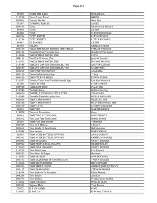 Page 214 
19398 
TURN THE PAGE 
METALLICA 
010538 
Turn! Turn! Turn! 
BYRDS 
005862 
Turnin' Me On 
Nina Sky 
25167 
TURNING TABLES 
ADELE 
005417 
Tush 
Ghostface & Missy E 
19498 
TUSH 
ZZ TOP 
20468 
TUSK 
FLEETWOOD MAC 
008294 
TUTTI FRUITI 
ELVIS PRESLEY 
012234 
TUTTI FRUTTI 
LITTLE RICHARD 
19487 
TV DINNER 
ZZ TOP 
20169 
TWANG 
GEORGE STRAIT 
007719 
TWAS THE NIGHT BEFORE CHRISTMAS 
FEMALE VERSION 
003722 
Tweedle Dum Tweedle Dee 
Middle Of The Road 
016016 
TWELFTH OF NEVER, THE 
ELVIS 
004111 
Twelfth Of Never, The 
Jane McDonald 
016302 
TWELFTH OF NEVER, THE 
JOHNNY MATHIS 
016446 
TWELVE DAYS OF CHRISTMAS, THE 
ANDY WILLIAMS 
008549 
TWELVE DAYS OF CHRISTMAS, THE 
CHRISTMAS 
007012 
TWENTIETH CENTURY 
ALABAMA 
003129 
Twentieth Century Boy 
T. Rex 
006415 
TWENTY FIVE MILES 
EDWIN STARR 
018207 
Twenty Years And Two Husbands Ago 
Lee Ann Womack 
25288 
TWENTY-ONE 
COREY SMITH 
005910 
TWILIGHT TIME 
PLATTERS 
015346 
Twilight Zone 
Golden Earring 
008629 
TWINKLE TWINKLE LITTLE STAR 
STANDARD 
018949 
Twinkle Twinkle Lucky Star 
MERLE HAGGARD 
002029 
TWIST AND SHOUT 
BEATLES, THE 
008358 
TWIST AND SHOUT 
ISLEY BROTHERS, THE 
008419 
TWIST, THE 
CHUBBY CHECKER 
20363 
TWISTED 
MARTIN RAMEY 
018070 
Twisted Transistor 
Korn 
19814 
TWISTING BY THE POOL 
DIRE STRAITS 
003262 
Two Can Play That Game 
Bobby Brown 
25004 
TWO FOR THE SHOW 
TROOPER 
004329 
Two In A Million 
S Club 7 
003652 
Two Kinds Of Teardrops 
Del Shannon 
010542 
Two Lovers 
MARY WELLS 
20319 
TWO MORE BOTTLES OF WINE 
ANNA GARROT 
009361 
TWO MORE BOTTLES OF WINE 
EMMYLOU HARRIS 
009043 
TWO OF A KIND 
GARTH BROOKS 
007952 
TWO PEOPLE FELL IN LOVE 
BRAD PAISLEY 
015669 
TWO PINA COLADAS 
GARTH BROOKS 
018765 
Two Pink Lines 
Eric Church 
003283 
Two Pints Of Lager 
Ottowan 
017693 
TWO PRINCES 
SPIN DOCTORS 
009473 
TWO SPARROWS IN A HURRICANE 
TANYA TUCKER 
017656 
TWO STEPS BEHIND 
DEF LEPPARD 
008206 
TWO STORY HOUSE 
GEORGE JONES/TAMMY 
008117 
TWO TEARDROPS 
STEVE WARINER 
014294 
Two Tickets To Paradise 
Eddie Money 
004284 
Two Times 
Ann Lee 
003377 
Two Tribes 
Frankie Goes To Hol 
010012 
TWO WRONGS 
WYCLEF JEAN 
003381 
Typical Male 
Tina Turner 
25072 
U & UR HAND 
PINK 
018682 
U And Dat 
E-40 feat. T-Pain &  