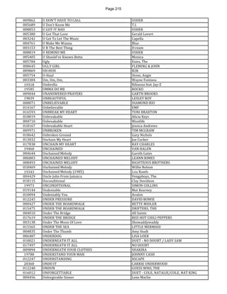 Page 215 
009862 
U DON'T HAVE TO CALL 
USHER 
005689 
U Don't Know Me 
T.I. 
008853 
U GOT IT BAD 
USHER 
005380 
U Got That Love 
Gerald Levert 
003242 
U Got To Let The Music 
Capella 
004761 
U Make Me Wanna 
Blue 
003153 
U R The Best Thing 
D:ream 
008819 
U REMIND ME 
USHER 
005405 
U Should've Known Betta 
Monica 
005784 
Ugly 
Exies, The 
008645 
UGLY GIRL 
FLEMING & JOHN 
009869 
UH HUH 
B2K 
005754 
U-Haul 
Stone, Angie 
003304 
Um, Um, Um, 
Wayne Fontana 
19318 
Umbrella 
Rihanna feat. Jay-Z 
19585 
UMMA DO ME 
ROCKO 
009044 
UNANSWERED PRAYERS 
GARTH BROOKS 
19839 
UNBEAUTIFUL 
LESLEY ROY 
008071 
UNBELIEVABLE 
DIAMOND RIO 
014167 
Unbelievable 
EMF 
016593 
UNBREAK MY HEART 
TONI BRAXTON 
018019 
Unbreakable 
Alicia Keys 
004710 
Unbreakable 
Westlife 
018167 
Unbreakable Heart 
Jessica Andrews 
009971 
UNBROKEN 
TIM MCGRAW 
018642 
Unbroken Ground 
Gary Nichols 
013032 
Unchain My Heart 
Joe Cocker 
017838 
UNCHAIN MY HEART 
RAY CHARLES 
19460 
UNCHAINED 
VAN HALEN 
004644 
Unchained Melody 
Gareth Gates 
006803 
UNCHAINED MELODY 
LEANN RIMES 
008493 
UNCHAINED MELODY 
RIGHTEOUS BROTHERS 
018469 
Unchained Melody 
Willie Nelson 
19343 
Unchained Melody (1985) 
Lou Rawls 
004429 
Uncle John From Jamaica 
Vengaboys, The 
018115 
Unconditional 
Clay Davidson 
19973 
UNCONDITIONAL 
SIMON COLLINS 
019144 
Undeniable 
Mat Kearney 
010094 
Undeniably You 
Avalon 
012245 
UNDER PRESSURE 
DAVID BOWIE 
000427 
UNDER THE BOARDWALK 
BETTE MIDLER 
015475 
UNDER THE BOARDWALK 
DRIFTERS, THE 
004010 
Under The Bridge 
All Saints 
017619 
UNDER THE BRIDGE 
RED HOT CHILI PEPPERS 
003138 
Under The Moon Of Love 
Showaddywaddy 
015565 
UNDER THE SEA 
LITTLE MERMAID 
004835 
Under The Thumb 
Amy Studt 
006487 
UNDERDOG 
LISA LOEB 
010021 
UNDERNEATH IT ALL 
DUET - NO DOUBT / LADY SAW 
017497 
UNDERNEATH IT ALL 
NO DOUBT 
009894 
UNDERNEATH YOUR CLOTHES 
SHAKIRA 
19780 
UNDERSTAND YOUR MAN 
JOHNNY CASH 
012247 
UNDERSTANDING 
XSCAPE 
20360 
UNDO IT 
CARRIE UNDERWOOD 
012248 
UNDUN 
GUESS WHO, THE 
016012 
UNFORGETTABLE 
DUET - COLE, NATALIE/COLE, NAT KING 
004456 
Unforgivable Sinner 
Lene Marlin  