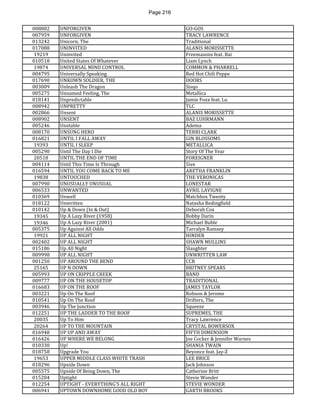 Page 216 
008802 
UNFORGIVEN 
GO-GOS 
007959 
UNFORGIVEN 
TRACY LAWRENCE 
013242 
Unicorn, The 
Traditional 
017088 
UNINVITED 
ALANIS MORISSETTE 
19219 
Uninvited 
Freemasons feat. Bai 
010518 
United States Of Whatever 
Liam Lynch 
19874 
UNIVERSAL MIND CONTROL 
COMMON & PHARRELL 
004795 
Universally Speaking 
Red Hot Chili Peppe 
017690 
UNKOWN SOLDIER, THE 
DOORS 
003009 
Unleash The Dragon 
Sisqo 
005275 
Unnamed Feeling, The 
Metallica 
018141 
Unpredictable 
Jamie Foxx feat. Lu 
008942 
UNPRETTY 
TLC 
002866 
Unsent 
ALANIS MORISSETTE 
008902 
UNSENT 
BAZ LUHRMANN 
005246 
Unstable 
Adema 
008170 
UNSUNG HERO 
TERRI CLARK 
016821 
UNTIL I FALL AWAY 
GIN BLOSSOMS 
19393 
UNTIL I SLEEP 
METALLICA 
005290 
Until The Day I Die 
Story Of The Year 
20518 
UNTIL THE END OF TIME 
FOREIGNER 
004114 
Until This Time Is Through 
5ive 
016594 
UNTIL YOU COME BACK TO ME 
ARETHA FRANKLIN 
19838 
UNTOUCHED 
THE VERONICAS 
007990 
UNUSUALLY UNUSUAL 
LONESTAR 
006533 
UNWANTED 
AVRIL LAVIGNE 
010369 
Unwell 
Matchbox Twenty 
018122 
Unwritten 
Natasha Bedingfield 
010142 
Up & Down (In & Out) 
Deborah Cox 
19345 
Up A Lazy River (1958) 
Bobby Darin 
19346 
Up A Lazy River (2001) 
Michael Buble 
005375 
Up Against All Odds 
Tarralyn Ramsey 
19921 
UP ALL NIGHT 
HINDER 
002402 
UP ALL NIGHT 
SHAWN MULLINS 
015186 
Up All Night 
Slaughter 
009998 
UP ALL NIGHT 
UNWRITTEN LAW 
001250 
UP AROUND THE BEND 
CCR 
25165 
UP N DOWN 
BRITNEY SPEARS 
005993 
UP ON CRIPPLE CREEK 
BAND 
009777 
UP ON THE HOUSETOP 
TRADITIONAL 
016683 
UP ON THE ROOF 
JAMES TAYLOR 
003221 
Up On The Roof 
Robson & Jerome 
010541 
Up On The Roof 
Drifters, The 
003946 
Up The Junction 
Squeeze 
012251 
UP THE LADDER TO THE ROOF 
SUPREMES, THE 
20035 
Up To Him 
Tracy Lawrence 
20264 
UP TO THE MOUNTAIN 
CRYSTAL BOWERSOX 
016948 
UP UP AND AWAY 
FIFTH DIMENSION 
016426 
UP WHERE WE BELONG 
Joe Cocker & Jennifer Warnes 
010330 
Up! 
SHANIA TWAIN 
018758 
Upgrade You 
Beyonce feat. Jay-Z 
19653 
UPPER MIDDLE CLASS WHITE TRASH 
LEE BRICE 
018296 
Upside Down 
Jack Johnson 
005575 
Upside Of Being Down, The 
Catherine Britt 
015204 
Uptight 
Stevie Wonder 
012254 
UPTIGHT - EVERYTHING'S ALL RIGHT 
STEVIE WONDER 
006941 
UPTOWN DOWNHOME GOOD OLD BOY 
GARTH BROOKS  