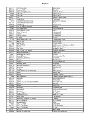 Page 217 
012255 
UPTOWN GIRL 
BILLY JOEL 
004513 
Uptown Girl 
Westlife 
004210 
Uptown Top Ranking 
Alithia & Donna 
20438 
URGENT 
FOREIGNER 
20491 
URGENT 
FOREIGNER 
005703 
Us 
Sixpence None The R 
002971 
Us & Them 
Pink Floyd 
19890 
US AGAINST THE WORLD 
CHRISTINA MILLAN 
006596 
US AGAINST THE WORLD 
PLAY 
018028 
USA Today 
Alan Jackson 
003886 
Use It Up Wear It Down 
Odyssey 
20142 
USE SOMEBODY 
KINGS OF LEON 
006200 
USE TA BE MY GIRL 
O'JAYS 
005717 
Used To Love U 
John Legend 
002327 
USTED 
LUIS MIGUEL 
002314 
USTED ABUSO 
CELIA CRUZ 
010017 
U-TURN 
USHER 
20356 
V.I.P. (BAREFOOT GIRL) 
GWEN SEBASTIAN 
012257 
VACATION 
GO GOS, THE 
19983 
VACATION 
YOUNG JEEZY 
015525 
VALENTINE 
Jim Brickman w/Martina McBride 
019183 
Valerie 
Mark Ronson feat. A 
012258 
VALLERI 
MONKEES, THE 
015680 
VALLEY OF THE DOLLS 
DIONNE WARWICK 
002311 
VAMOS DE FRENTE 
VIKKI CARR 
20217 
VANILLA TWILIGHT 
OWL CITY 
004656 
Vegas 2 Times 
Stereophonics, The 
017151 
VENTURA HIGHWAY 
AMERICA 
003382 
Venus 
Bananarama 
012259 
VENUS 
FRANKIE AVALON 
004583 
Venus & Mars 
Jo Breezer 
003758 
Venus In Blue Jeans 
Mark Wynter 
015273 
Veronica 
Elvis Costello 
005695 
Vertigo 
U2 
016595 
VERY THOUGHT OF YOU, THE 
NATALIE COLE 
002704 
Vibin' 
Boyz II Men 
018625 
Victim 
Eighteen Visions 
19444 
VICTORY DAY 
TOM COCHRANE & RED RIDER 
001138 
VIDALIA 
SAMMY KERSHAW 
008801 
VIDEO 
INDIA ARIE 
012260 
VIDEO KILLED THE RADIO STAR 
BUGGLES, THE 
002937 
Vienna 
Billy Joel 
003866 
Vienna 
Ultra Vox 
006070 
VINCENT 
DON MCLEAN 
005480 
Vindicated 
Dashboard Confession 
004029 
Vinvaloo 
Keith Allen 
003226 
Virginia Plain 
Roxy Music 
016596 
VISION OF LOVE 
MARIAH CAREY 
007897 
VISIT, THE 
CHAD BROCK 
012525 
Vitamin R (Leading Us Along) 
Chevelle 
001693 
VIVA FOREVER 
SPICE GIRLS 
004237 
Viva La Radio 
Lolly 
19735 
VIVA LA VIDA 
COLDPLAY 
016063 
VIVA LAS VEGAS 
ELVIS PRESLEY 
19496 
VIVA LAS VEGAS 
ZZ TOP 
017563 
VOGUE 
MADONNA 
006586 
VOICE WITHIN, THE 
CHRISTINA AGUILERA  