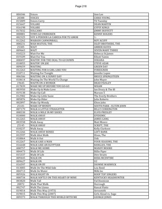 Page 218 
004346 
Voices 
Ann Lee 
20388 
VOICES 
CHRIS YOUNG 
015009 
Voices Carry 
Til Tuesday 
015647 
VOLARE 
DEAN MARTIN 
016198 
VOLARE 
GYPSY KINGS 
017032 
VOLCANO 
JIMMY BUFFETT 
000881 
VOWS GO UNBROKEN 
KENNY ROGERS 
002325 
VOY A PERDER LA CABEZA POR TU AMOR 
1- 
012262 
WABASH CANNONBALL 
ROY ACUFF 
008231 
WAH WATUSI, THE 
ISLEY BROTHERS, THE 
25305 
WAIT 
AMBER HAYES 
009665 
WAIT 
SEVEN MARY THREE 
010223 
Wait For Me 
Rebecca St.James 
019109 
Wait For You 
Elliott Yamin 
008497 
WAITIN' FOR THE DEAL TO GO DOWN 
DIXIANA 
010055 
WAITIN' ON JOE 
STEVE AZAR 
009659 
WAITING 
GREEN DAY 
012263 
WAITING FOR A GIRL LIKE YOU 
FOREIGNER 
018711 
Waiting For Tonight 
Jennifer Lopez 
006506 
WAITING ON A SUNNY DAY 
BRUCE SPRINGSTEEN 
018614 
Waiting On The World To Change 
John Mayer 
19645 
WAITN ON A WOMAN 
BRAD PAISLEY 
017839 
WAKE ME UP BEFORE YOU GO-GO 
WHAM 
003950 
Wake Up & Make Love 
Ian Drury & The Bl 
019138 
Wake Up Call 
Maroon 5 
012982 
Wake Up Little Susie 
The Everly Brothers 
005876 
Wake Up Older 
Julie Roberts 
002897 
Wake Up Wendy 
Elton John 
25101 
WAKE UP WENDY 
SOUTH PARK - ELTON JOHN 
007179 
WALK A LITTLE STRAIGHTER 
BILLY CURRINGTON 
008330 
WALK A MILE IN MY SHOES 
ELVIS PRESLEY 
010000 
WALK AWAY 
EPIDEMIC 
012265 
WALK AWAY 
JAMES GANG 
003558 
Walk Away 
Matt Monro 
25145 
WALK AWAY 
SCRIPT, THE 
018237 
Walk Away 
Kelly Clarkson 
012266 
WALK AWAY RENEE 
LEFT BANK 
012597 
Walk Idiot Walk 
Hives, The 
018864 
Walk It Out 
Unk 
012267 
WALK LIKE A MAN 
FOUR SEASONS, THE 
016648 
WALK LIKE AN EGYPTIAN 
BANGLES, THE 
008757 
WALK ME HOME 
MANDY MOORE 
004473 
Walk Of Life 
Billie Piper 
015337 
Walk Of Life 
Dire Straits 
009445 
WALK ON 
REBA MCENTIRE 
009627 
WALK ON 
U2 
016597 
WALK ON BY 
DIONNE WARWICK 
013005 
Walk On The Wild Side 
Lou Reed 
004713 
Walk On Water 
Milk Inc 
005926 
WALK RIGHT IN 
ROOF TOP SINGERS 
000734 
WALK SOFTLY ON THIS HEART OF MINE 
KENTUCKY HEADHUNTER 
003820 
Walk Tall 
Val Doonican 
20072 
Walk That Walk 
Dorrough 
002747 
Walk The Llama 
Rascal Flatts 
019014 
Walk This Way (1973) 
Aerosmith 
019015 
Walk This Way (2007) 
Girls Aloud vs. Suga 
009373 
WALK THROUGH THIS WORLD WITH ME 
GEORGE JONES  