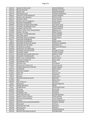 Page 219 
006745 
WALK TO THE LIGHT 
JO DEE MESSINA 
009978 
WALK WITH ME 
SEVEN & THE SUN 
012272 
WALK, THE 
SAWYER BROWN 
009178 
WALKAWAY JOE 
TRISHA YEARWOOD 
009401 
WALKIN' AFTER MIDNIGHT 
GARTH BROOKS 
018772 
Walkin' After Midnight 
PATSY CLINE 
009279 
WALKIN' AWAY 
CLINT BLACK 
003253 
Walkin' Back To Happiness 
Helen Shapiro 
007206 
WALKIN' IN MEMPHIS 
LONESTAR 
000830 
WALKIN' MY BABY BACK HOME 
NAT KING COLE 
017631 
WALKIN' ON BROKEN GLASS 
ANNIE LENNOX 
016982 
WALKIN' ON THE SUN 
SMASH MOUTH 
018608 
Walkin' Talkin' Cryin' Barely Beatin' 
Highway 101 
014942 
Walkin' The Dog 
Rufus Thomas 
006474 
WALKIN' TO NEW ORLEANS 
FATS DOMINO 
009930 
WALKING AWAY 
CRAIG DAVID 
015603 
WALKING AWAY A WINNER 
Kathy Mattea 
002277 
WALKING IN MEMPHIS 
CHER 
20432 
WALKING IN MEMPHIS 
MARC COHN 
008824 
WALKING IN MY BLUE JEANS 
SOPHIE B. HAWKINS 
006029 
WALKING IN THE SAND 
SHANGRI LAS 
015003 
Walking On Sunshine 
Katrina & The Waves 
003630 
Walking On The Milky Way 
OMC 
006594 
WALKING ON THE WATER 
ATOMIC KITTEN 
009477 
WALKING SHOES 
TANYA TUCKER 
012277 
WALKING THE FLOOR OVER YOU 
ERNEST TUBB 
015464 
WALKING TO JERUSALEM 
Tracy Byrd 
004290 
Walls Come Tumbling Down 
Style Council 
018397 
Wal-mart Parking Lot 
Chris Cagle 
016028 
WANDERER, THE 
DION 
003591 
Wandrin' Star 
Lee Marvin 
012831 
Wanna Get To Know You 
G-Unit feat. Joe 
25319 
WANNA MAKE YOU LOVE ME 
ANDY GIBSON 
002193 
WANNABE 
SPICE GIRLS 
004621 
Wannabe Gangster 
Wheatus 
014257 
Want Ads 
Honey Cone 
018701 
Want To 
Sugarland 
20053 
Wanted 
Jessie James 
012281 
WANTED DEAD OR ALIVE 
BON JOVI 
014944 
War 
Edwin Starr 
004093 
War Of Nerves 
All Saints 
25078 
WAR PIGS 
BLACK SABBATH 
009561 
WARM MACHINE 
BUSH 
20567 
WARM WAYS 
FLEETWOOD MAC 
018103 
Warning 
Green Day 
009942 
WARNING 
INCUBUS 
017694 
WARRIOR, THE 
SCANDAL 
007151 
WAS THAT MY LIFE 
JO DEE MESSINA 
012282 
WASN'T THAT A PARTY 
TOM PAXTON 
002768 
Waste Of Good Whiskey 
Tony Stampley 
018930 
Wasted 
Carrie Underwood 
008414 
WASTED DAYS & WASTED NIGHTS 
FREDDY FENDER 
018014 
Wasteland 
10 Years 
009709 
WASTING MY TIME 
DEFAULT 
005004 
Wasting Time 
Kid Rock 
009196 
WATCH ME 
LORRIE MORGAN 
007228 
WATCH THE WIND BLOW BY 
TIM MCGRAW  