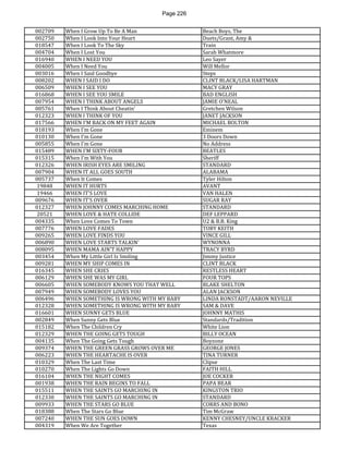 Page 226 
002709 
When I Grow Up To Be A Man 
Beach Boys, The 
002750 
When I Look Into Your Heart 
Duets/Grant, Amy & 
018547 
When I Look To The Sky 
Train 
004704 
When I Lost You 
Sarah Whatmore 
016940 
WHEN I NEED YOU 
Leo Sayer 
004005 
When I Need You 
Will Mellor 
003016 
When I Said Goodbye 
Steps 
008202 
WHEN I SAID I DO 
CLINT BLACK/LISA HARTMAN 
006509 
WHEN I SEE YOU 
MACY GRAY 
016868 
WHEN I SEE YOU SMILE 
BAD ENGLISH 
007954 
WHEN I THINK ABOUT ANGELS 
JAMIE O'NEAL 
005761 
When I Think About Cheatin' 
Gretchen Wilson 
012323 
WHEN I THINK OF YOU 
JANET JACKSON 
017566 
WHEN I'M BACK ON MY FEET AGAIN 
MICHAEL BOLTON 
018193 
When I'm Gone 
Eminem 
010130 
When I'm Gone 
3 Doors Down 
005855 
When I'm Gone 
No Address 
015489 
WHEN I'M SIXTY-FOUR 
BEATLES 
015315 
When I'm With You 
Sheriff 
012326 
WHEN IRISH EYES ARE SMILING 
STANDARD 
007904 
WHEN IT ALL GOES SOUTH 
ALABAMA 
005737 
When It Comes 
Tyler Hilton 
19848 
WHEN IT HURTS 
AVANT 
19466 
WHEN IT'S LOVE 
VAN HALEN 
009676 
WHEN IT'S OVER 
SUGAR RAY 
012327 
WHEN JOHNNY COMES MARCHING HOME 
STANDARD 
20521 
WHEN LOVE & HATE COLLIDE 
DEF LEPPARD 
004335 
When Love Comes To Town 
U2 & B.B. King 
007776 
WHEN LOVE FADES 
TOBY KEITH 
009265 
WHEN LOVE FINDS YOU 
VINCE GILL 
006890 
WHEN LOVE STARTS TALKIN' 
WYNONNA 
008095 
WHEN MAMA AIN'T HAPPY 
TRACY BYRD 
003454 
When My Little Girl Is Smiling 
Jimmy Justice 
009281 
WHEN MY SHIP COMES IN 
CLINT BLACK 
016345 
WHEN SHE CRIES 
RESTLESS HEART 
006129 
WHEN SHE WAS MY GIRL 
FOUR TOPS 
006605 
WHEN SOMEBODY KNOWS YOU THAT WELL 
BLAKE SHELTON 
007949 
WHEN SOMEBODY LOVES YOU 
ALAN JACKSON 
006496 
WHEN SOMETHING IS WRONG WITH MY BABY 
LINDA RONSTADT/AARON NEVILLE 
012328 
WHEN SOMETHING IS WRONG WITH MY BABY 
SAM & DAVE 
016601 
WHEN SUNNY GETS BLUE 
JOHNNY MATHIS 
002849 
When Sunny Gets Blue 
Standards/Tradition 
015182 
When The Children Cry 
White Lion 
012329 
WHEN THE GOING GETS TOUGH 
BILLY OCEAN 
004135 
When The Going Gets Tough 
Boyzone 
009374 
WHEN THE GREEN GRASS GROWS OVER ME 
GEORGE JONES 
006223 
WHEN THE HEARTACHE IS OVER 
TINA TURNER 
010329 
When The Last Time 
Clipse 
010270 
When The Lights Go Down 
FAITH HILL 
016104 
WHEN THE NIGHT COMES 
JOE COCKER 
001938 
WHEN THE RAIN BEGINS TO FALL 
PAPA BEAR 
015511 
WHEN THE SAINTS GO MARCHING IN 
KINGSTON TRIO 
012330 
WHEN THE SAINTS GO MARCHING IN 
STANDARD 
009933 
WHEN THE STARS GO BLUE 
CORRS AND BONO 
018388 
When The Stars Go Blue 
Tim McGraw 
007240 
WHEN THE SUN GOES DOWN 
KENNY CHESNEY/UNCLE KRACKER 
004319 
When We Are Together 
Texas  