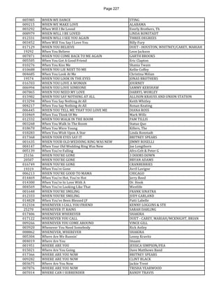 Page 227 
005985 
WHEN WE DANCE 
STING 
009215 
WHEN WE MAKE LOVE 
ALABAMA 
003292 
When Will I Be Loved 
Everly Brothers, Th 
008979 
WHEN WILL I BE LOVED 
LINDA RONSTADT 
012331 
WHEN WILL I SEE YOU AGAIN 
THREE DEGREES 
003452 
When Will You Say I Love You 
Billy Fury 
017129 
WHEN YOU BELIEVE 
DUET - HOUSTON, WHITNEY/CAREY, MARIAH 
19292 
When You Believe 
Leon Jackson 
007871 
WHEN YOU COME BACK TO ME AGAIN 
GARTH BROOKS 
005505 
When You Got A Good Friend 
Eric Clapton 
010276 
When You Kiss Me 
Shania Twain 
010688 
WHEN YOU LIE NEXT TO ME	 
Kellie Coffey 
004685 
When You Look At Me 
Christina Milian 
19574 
WHEN YOU LOOK IN THE EYES 
JONAS BROTHERS 
016703 
WHEN YOU LOVE A WOMAN 
JOURNEY 
006994 
WHEN YOU LOVE SOMEONE 
SAMMY KERSHAW 
007865 
WHEN YOU NEED MY LOVE 
DARRYL WORLEY 
015982 
WHEN YOU SAY NOTHING AT ALL 
ALLISON KRAUSS AND UNION STATION 
013294 
When You Say Nothing At All 
Keith Whitley 
004217 
When You Say Nothing At All 
Ronan Keating 
006445 
WHEN YOU TELL ME THAT YOU LOVE ME 
DIANA ROSS 
010469 
When You Think Of Me 
Mark Wills 
012332 
WHEN YOU WALK IN THE ROOM 
PAM TILLIS 
003268 
When You Walk In The Room 
Status Quo 
018670 
When You Were Young 
Killers, The 
018283 
When You Wish Upon A Star 
Linda Ronstadt 
017368 
WHEN YOUR EYES SAY IT 
BRITNEY SPEARS 
001635 
WHEN YOUR OLD WEDDING RING WAS NEW 
JIMMY ROSELLI 
004147 
When Your Old Wedding Ring Was New 
Joe Longthorn 
005139 
When You're Falling 
Afro-Celt & Peter G 
25156 
WHEN YOU'RE GONE 
3 DOORS DOWN 
20507 
WHEN YOU'RE GONE 
BRYAN ADAMS 
016749 
WHEN YOU'RE GONE 
CRANBERRIES 
19319 
When You're Gone 
Avril Lavigne 
006213 
WHEN YOU'RE GOOD TO MAMA 
CHICAGO 
014469 
When You're Hot, You're Hot 
Jerry Reed 
014300 
When You're In Love With A 
Dr. Hook 
004569 
When You're Looking Like That 
Westlife 
001648 
WHEN YOU'RE SMILING 
FRANK SINATRA 
012333 
WHEN YOU'RE SMILING 
JUDY GARLAND 
014828 
When You've Been Blessed (F 
Patti Labelle 
012334 
WHENEVER I CALL YOU FRIEND 
KENNY LOGGINS & STE 
25270 
WHENEVER IT RAINS 
SARAH DARLING 
017406 
WHENEVER WHEREVER 
SHAKIRA 
017122 
WHENEVER YOU CALL 
DUET - CAREY, MARIAH/MCKNIGHT, BRIAN 
009266 
WHENEVER YOU COME AROUND 
VINCE GILL 
003920 
Whenever You Need Somebody 
Rick Astley 
008862 
WHENEVER, WHEREVER 
SHAKIRA 
005304 
Where Are We Runnin' 
Lenny Kravitz 
004019 
Where Are You 
Imaani 
001951 
WHERE ARE YOU 
JESSICA SIMPSON/FEA 
015021 
Where Are You Going 
Dave Matthews Band 
017366 
WHERE ARE YOU NOW 
BRITNEY SPEARS 
009282 
WHERE ARE YOU NOW 
CLINT BLACK 
003675 
Where Are You Now 
Jackie Trent 
007876 
WHERE ARE YOU NOW 
TRISHA YEARWOOD 
007014 
WHERE CAN I SURRENDER 
RANDY TRAVIS  